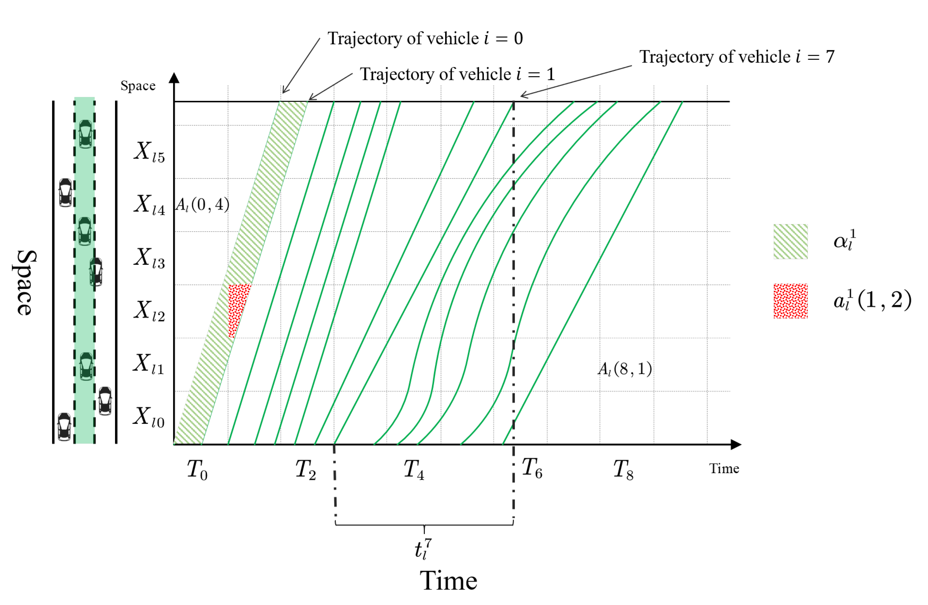 Sensors 21 00464 g007