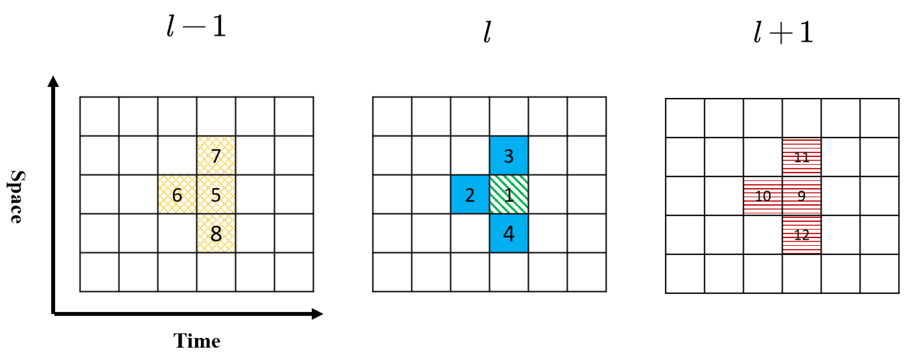 Sensors 21 00464 g010