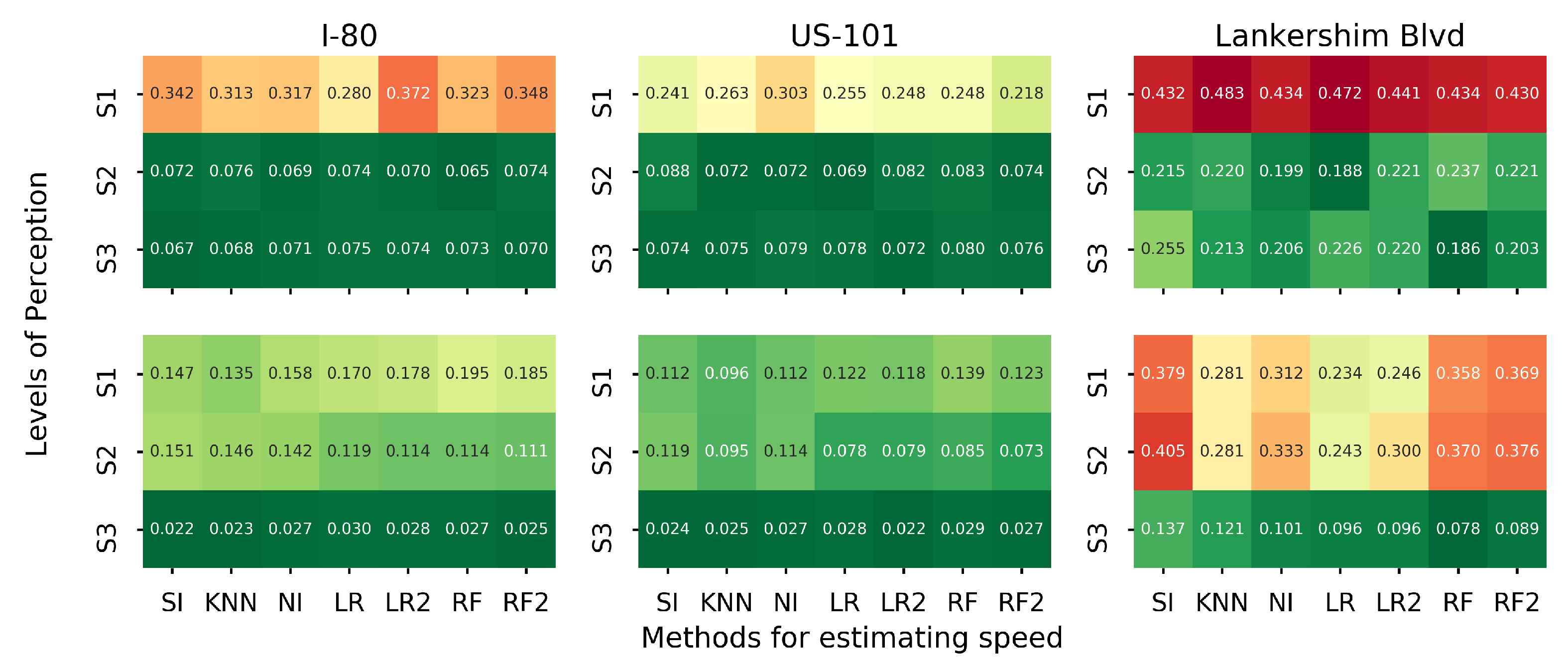 Sensors 21 00464 g017