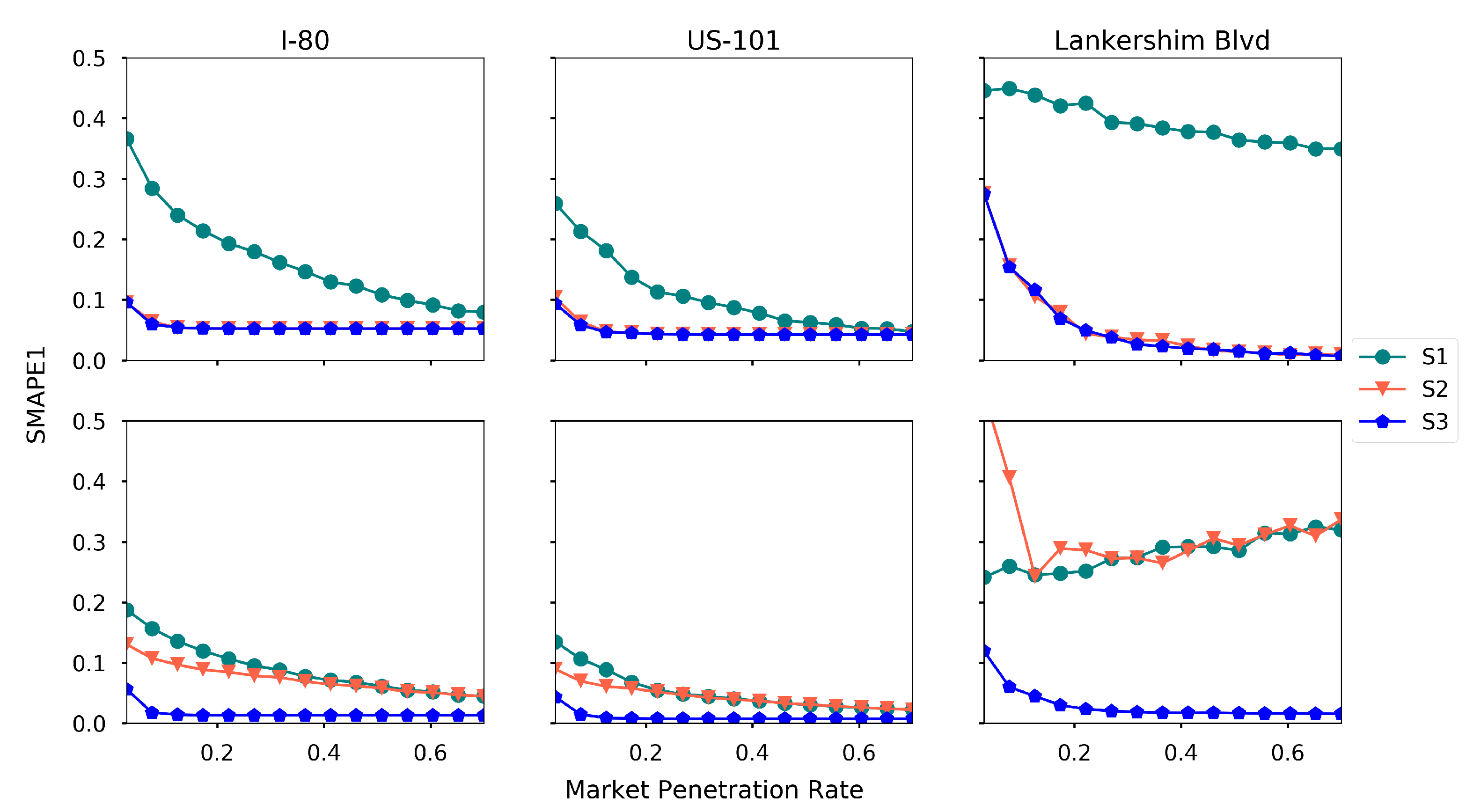 Sensors 21 00464 g019