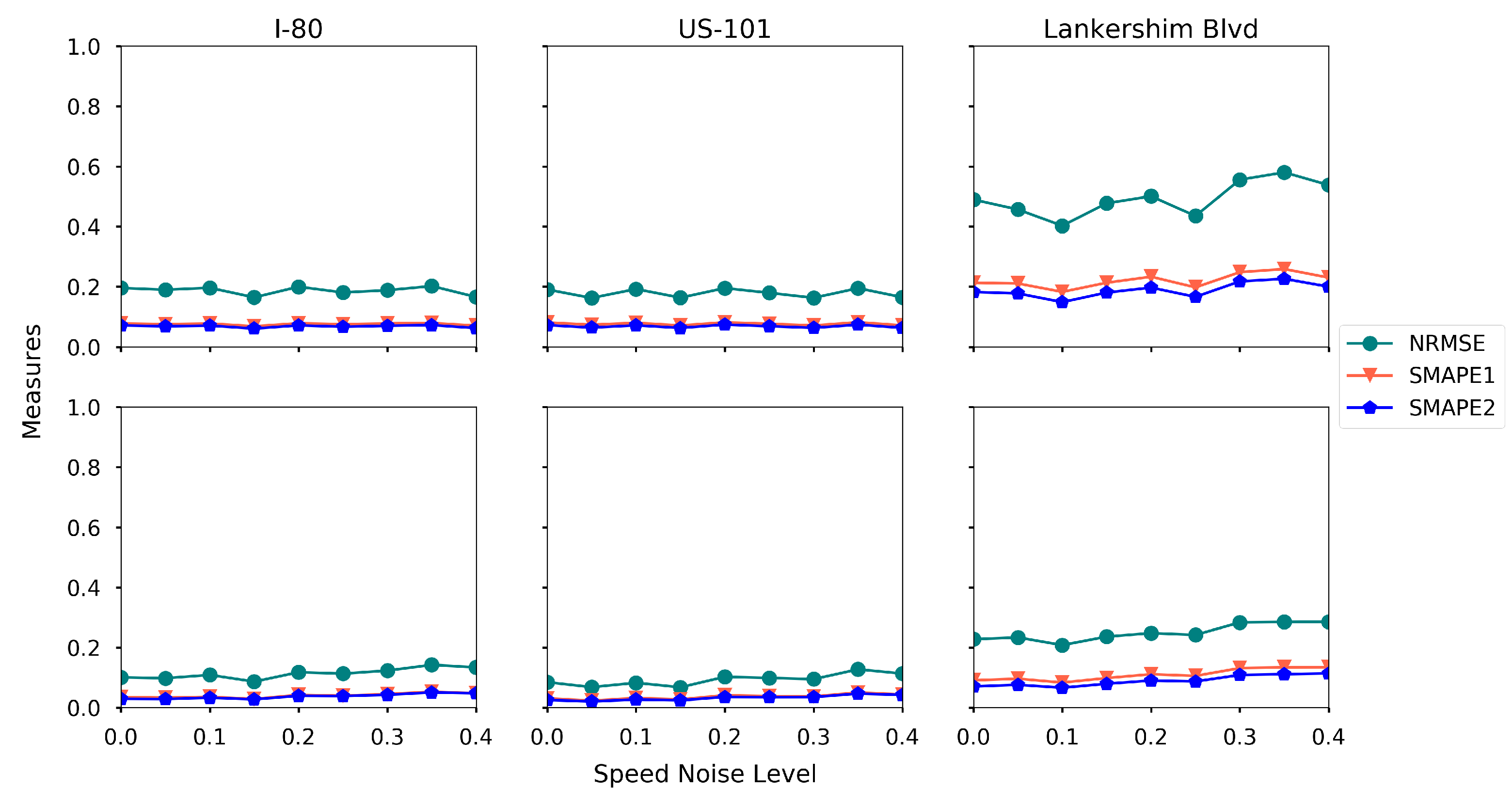 Sensors 21 00464 g021