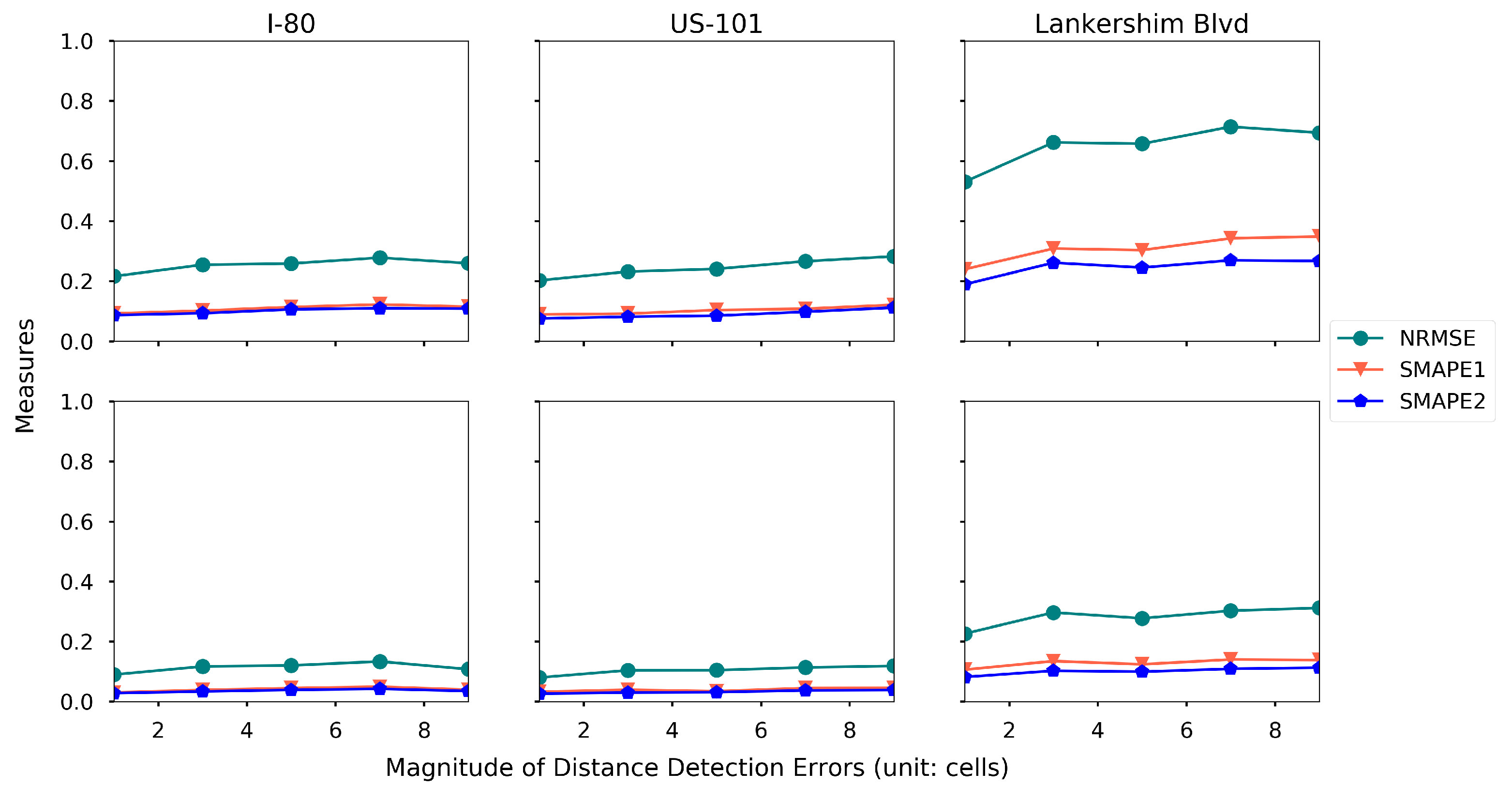 Sensors 21 00464 g023
