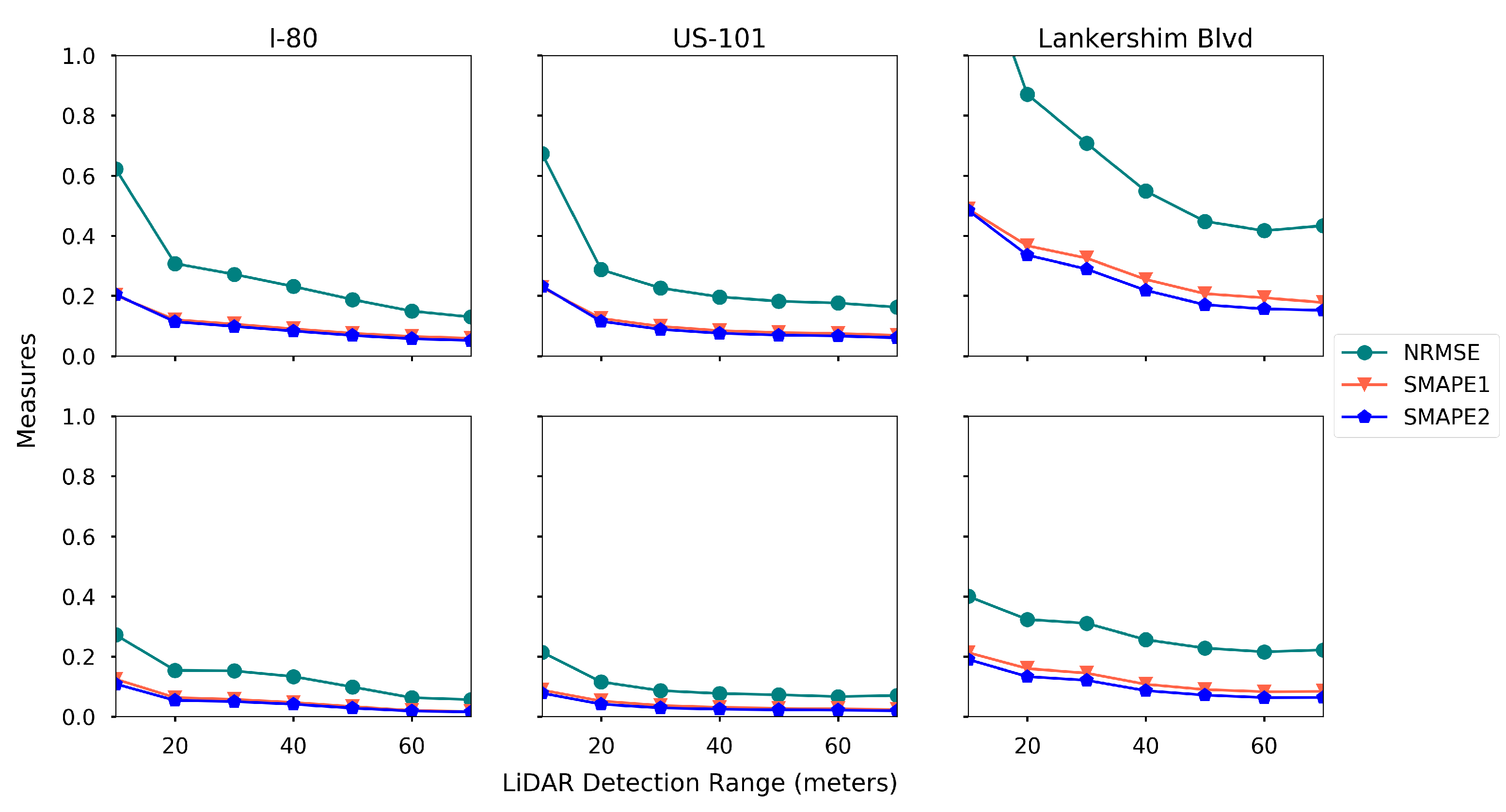 Sensors 21 00464 g024