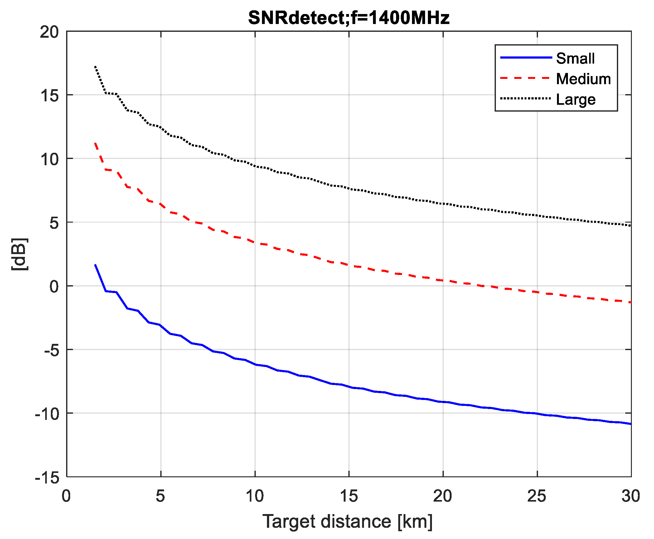 Sensors 21 00465 g004