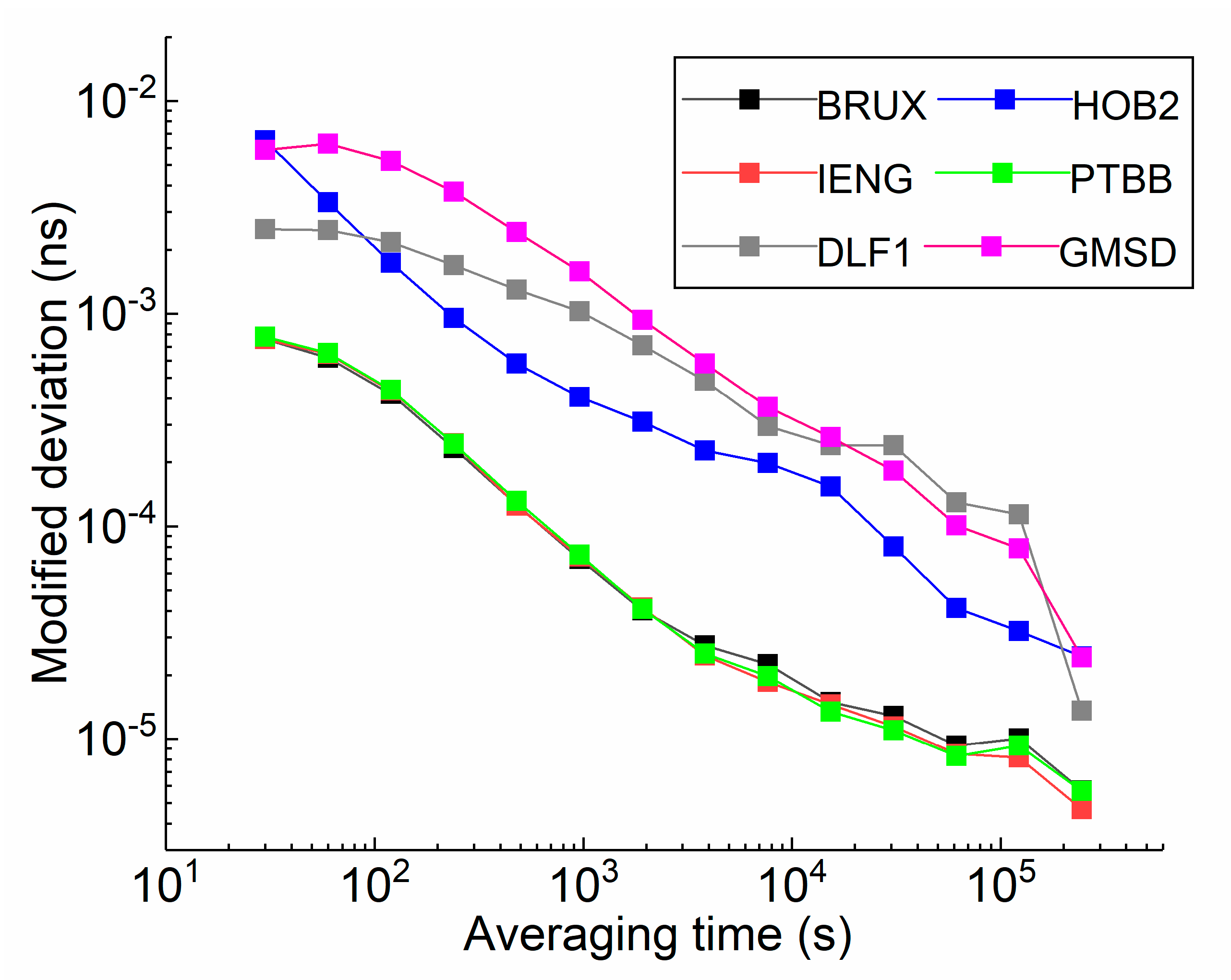 Sensors 21 00466 g001
