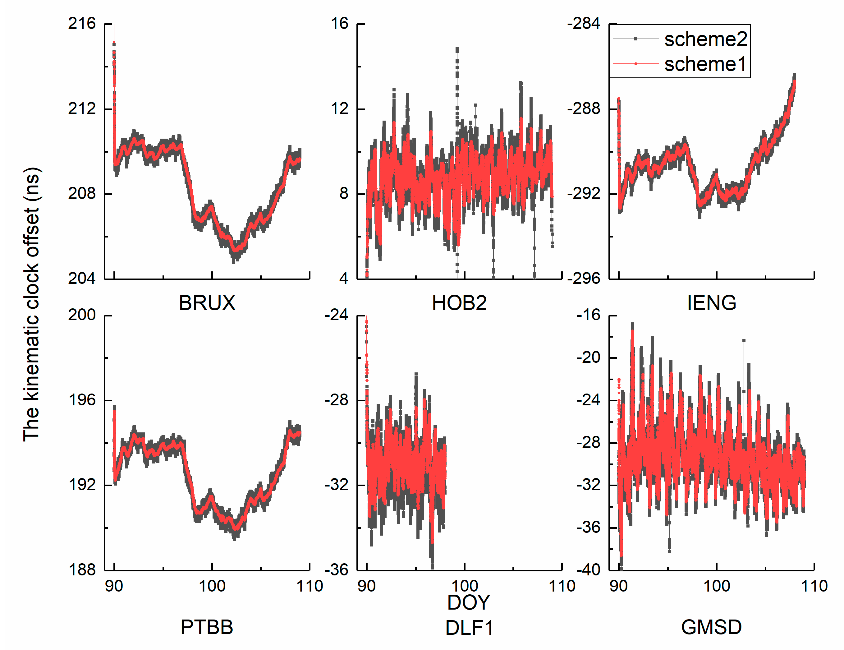 Sensors 21 00466 g009