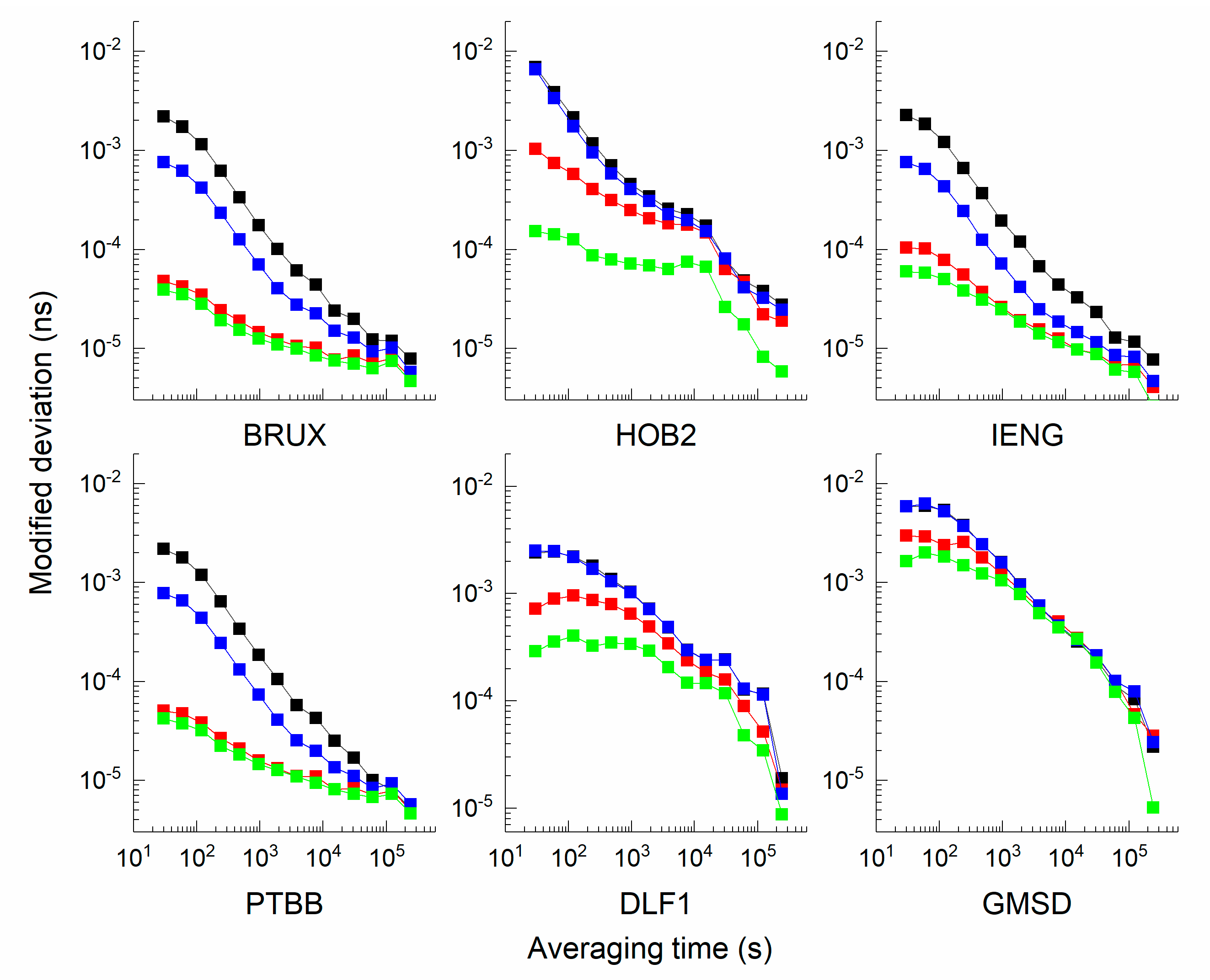 Sensors 21 00466 g011