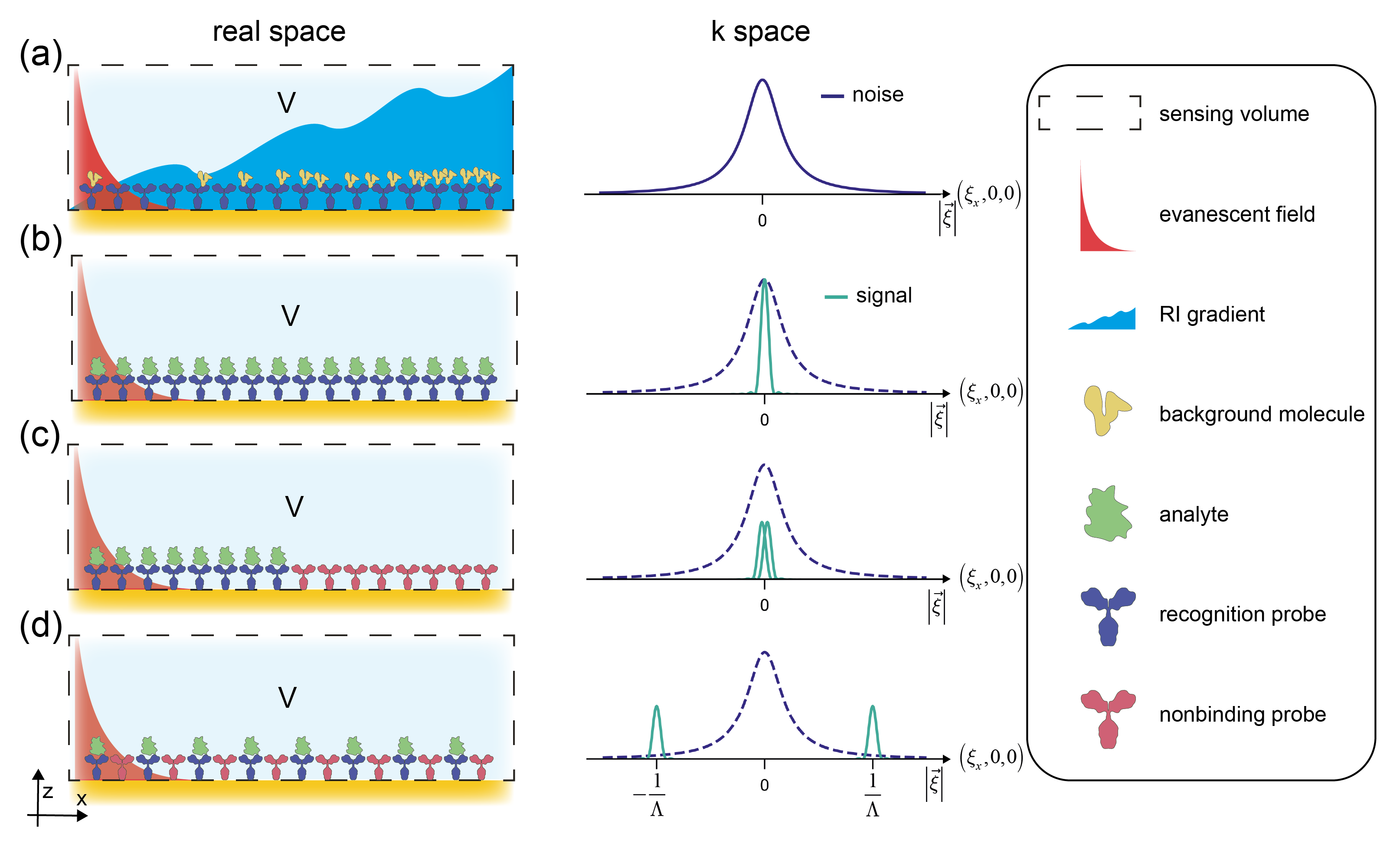 Sensors 21 00469 g001 Sensors 21 00469 g001