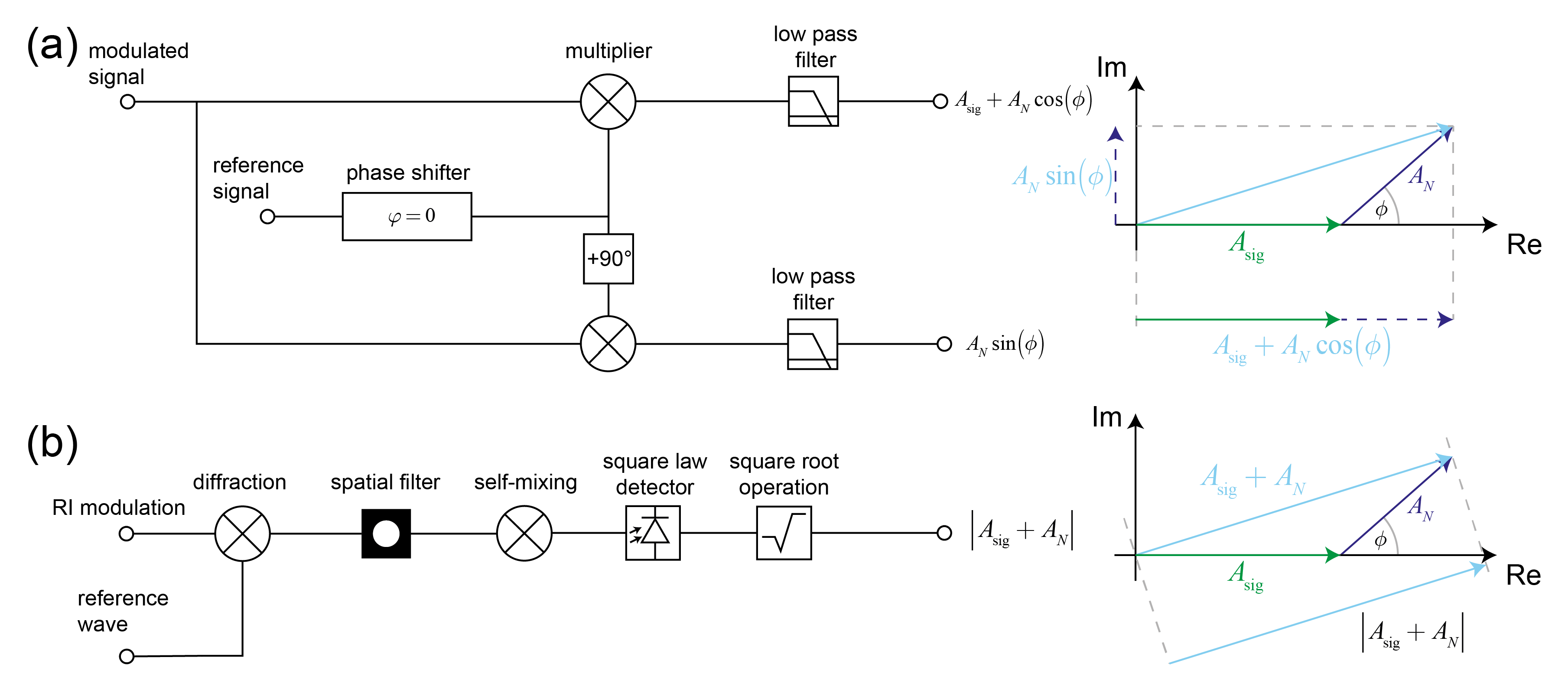 Sensors 21 00469 g005 Sensors 21 00469 g005