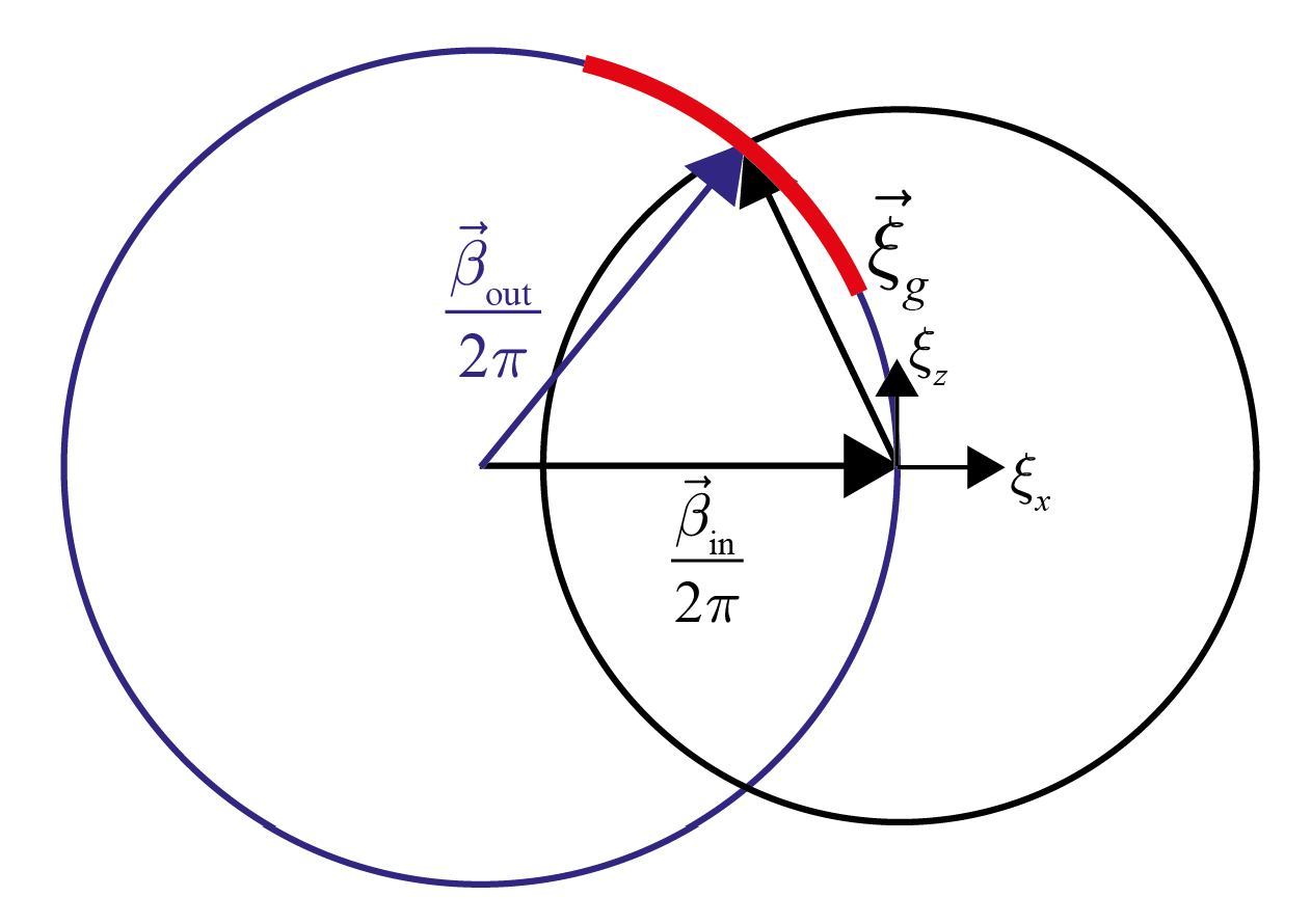 Sensors 21 00469 g0a1 Sensors 21 00469 g0a1