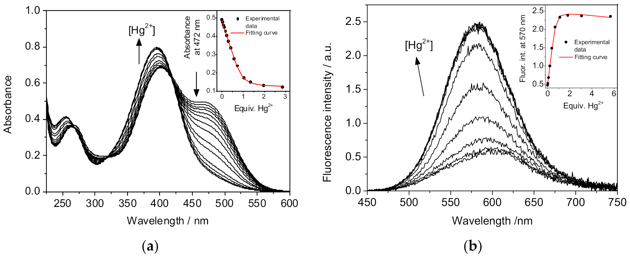 Sensors 21 00470 g002 Sensors 21 00470 g002