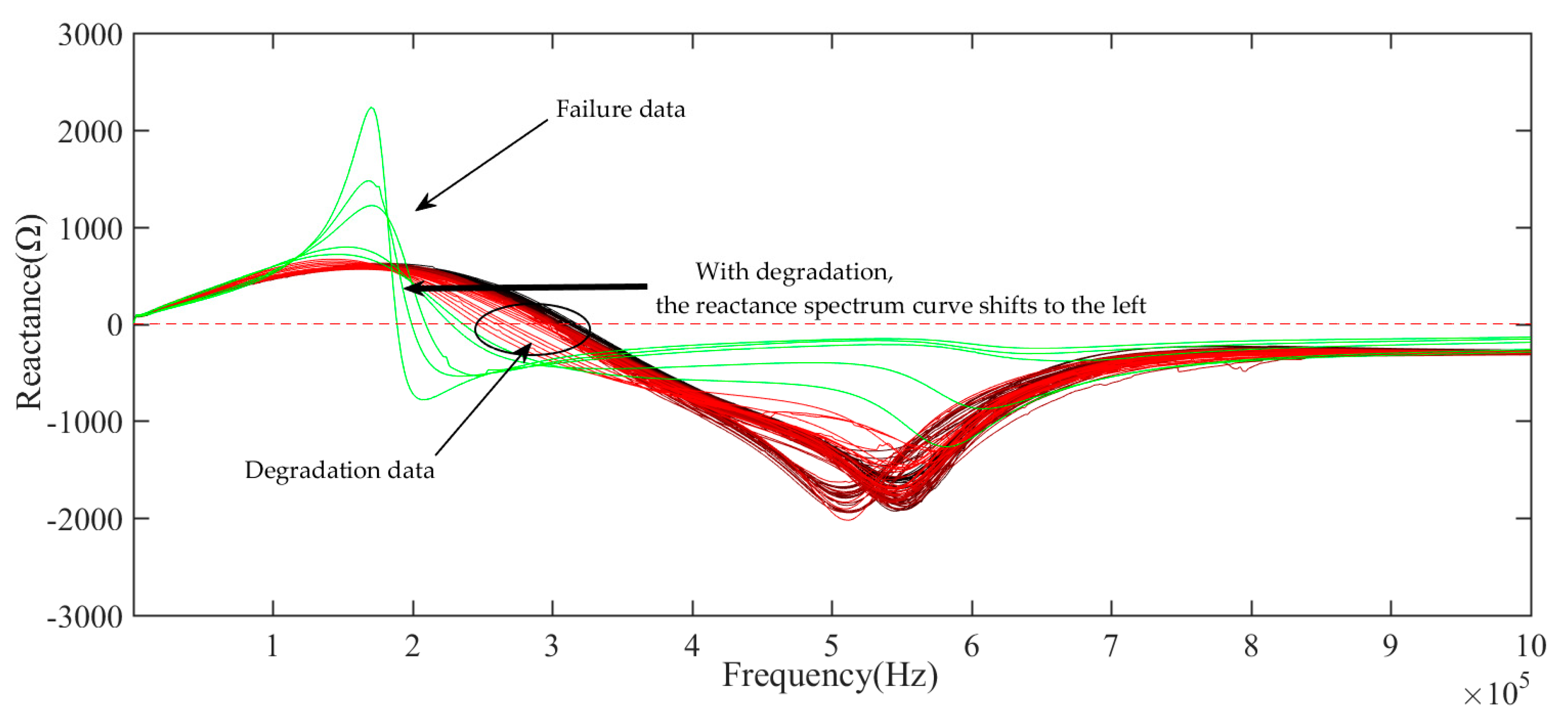 Sensors 21 00473 g007 Sensors 21 00473 g007