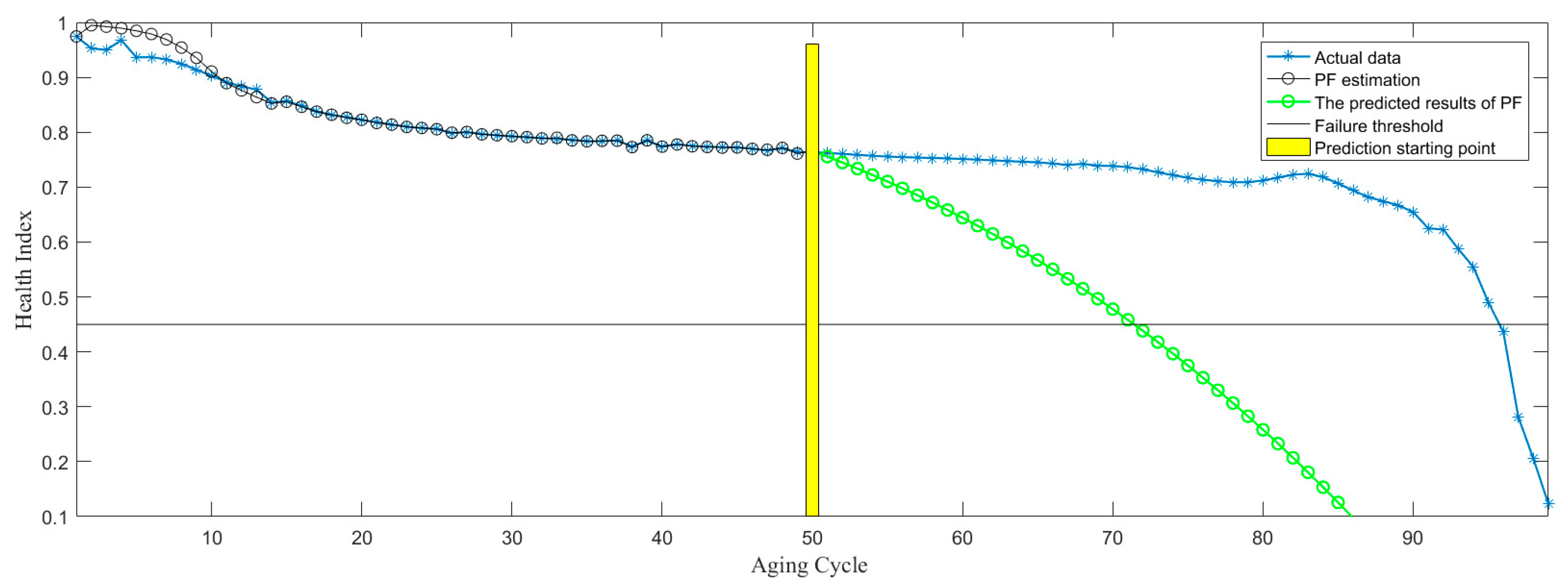 Sensors 21 00473 g013 Sensors 21 00473 g013