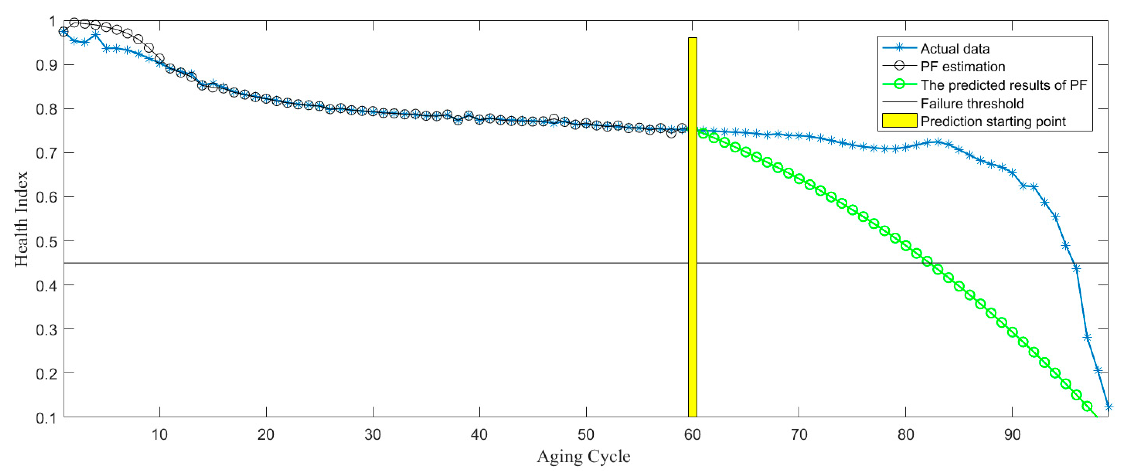 Sensors 21 00473 g014 Sensors 21 00473 g014