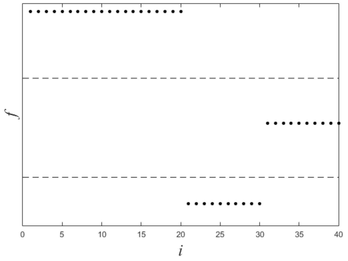 Sensors 21 00474 g002