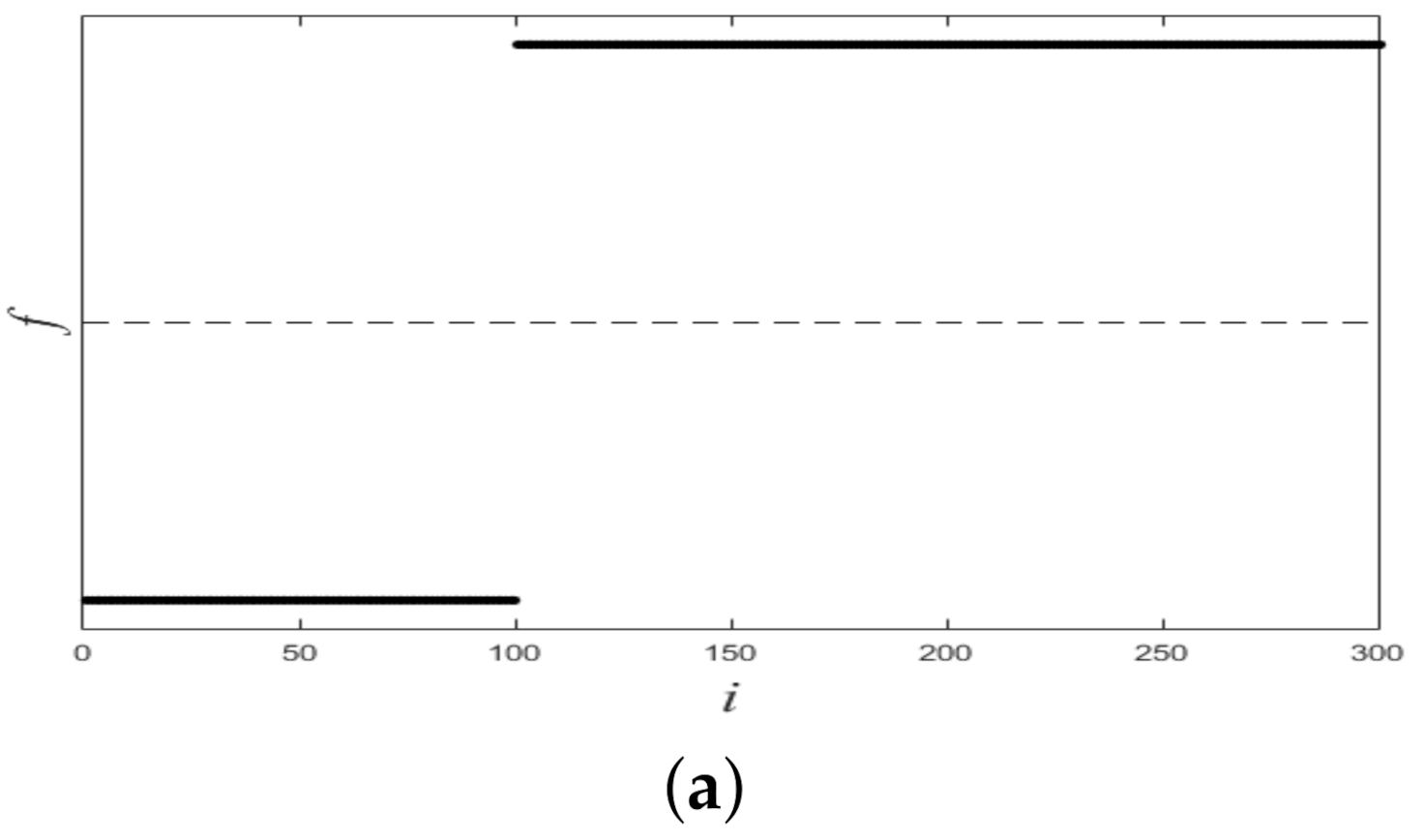 Sensors 21 00474 g006a