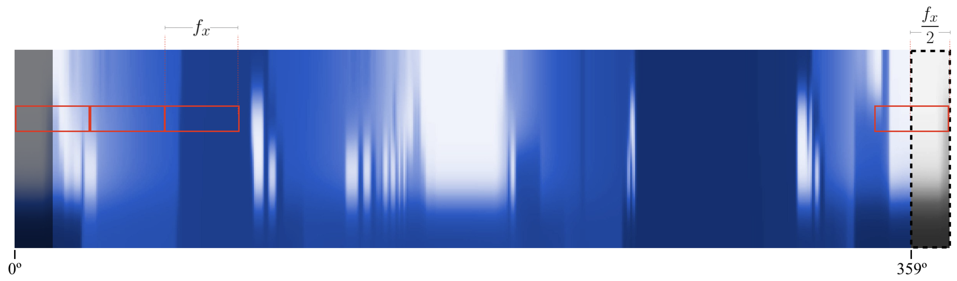 Sensors 21 00475 g002