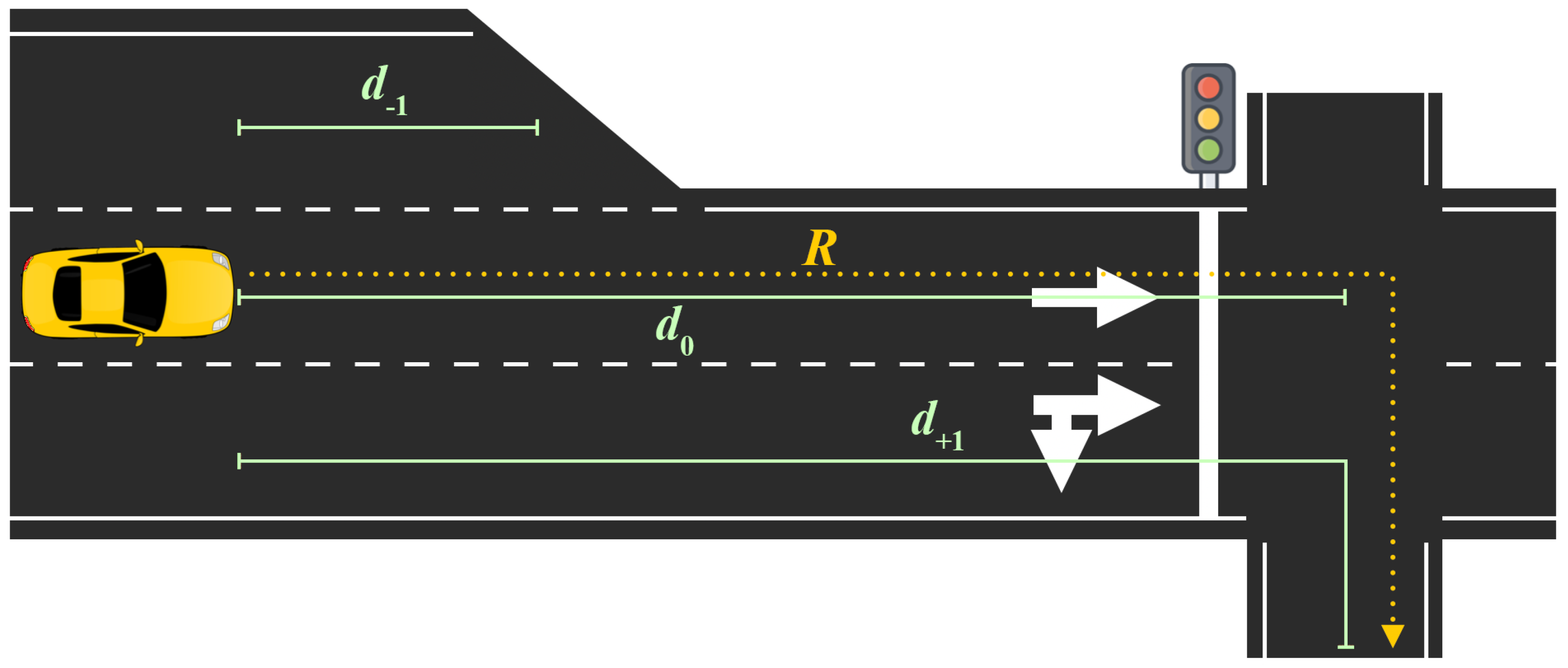 Sensors 21 00475 g003
