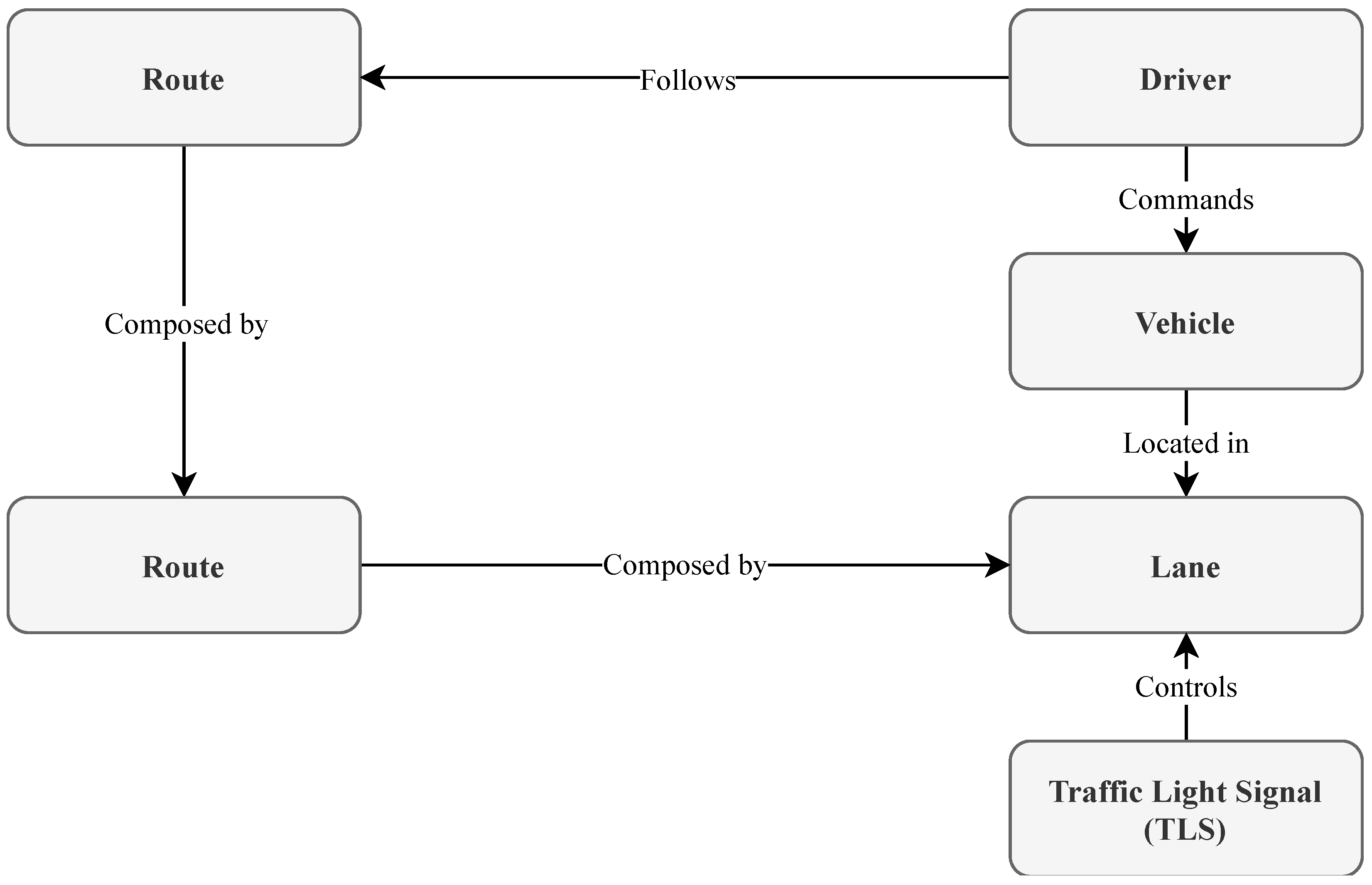 Sensors 21 00475 g006