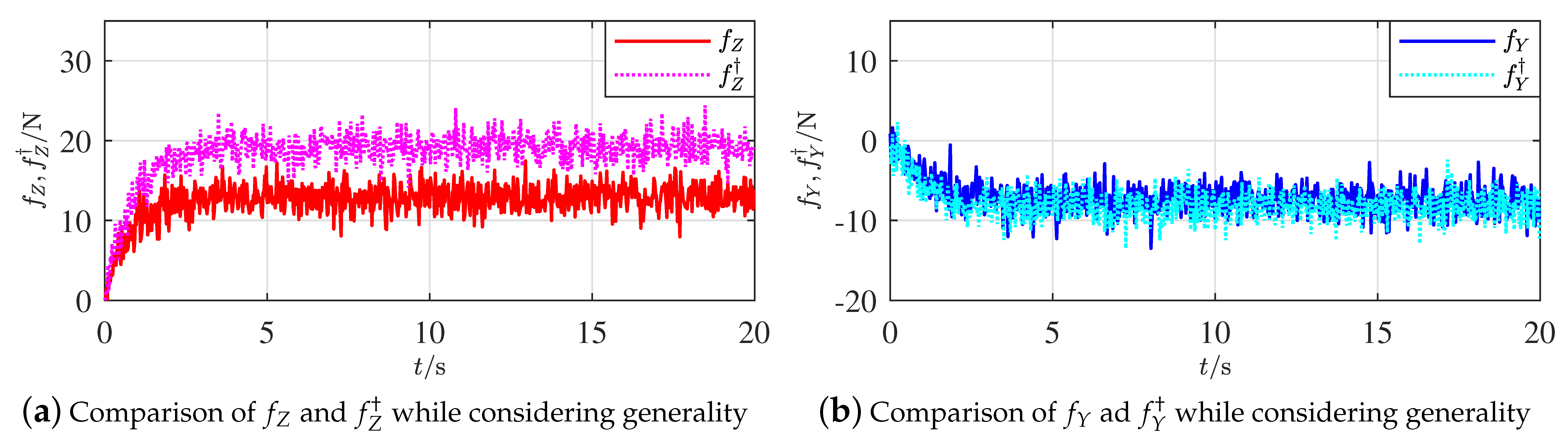 Sensors 21 00476 g009