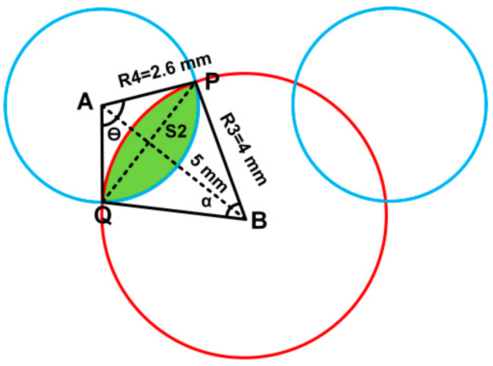 Sensors 21 00477 g003 Sensors 21 00477 g003
