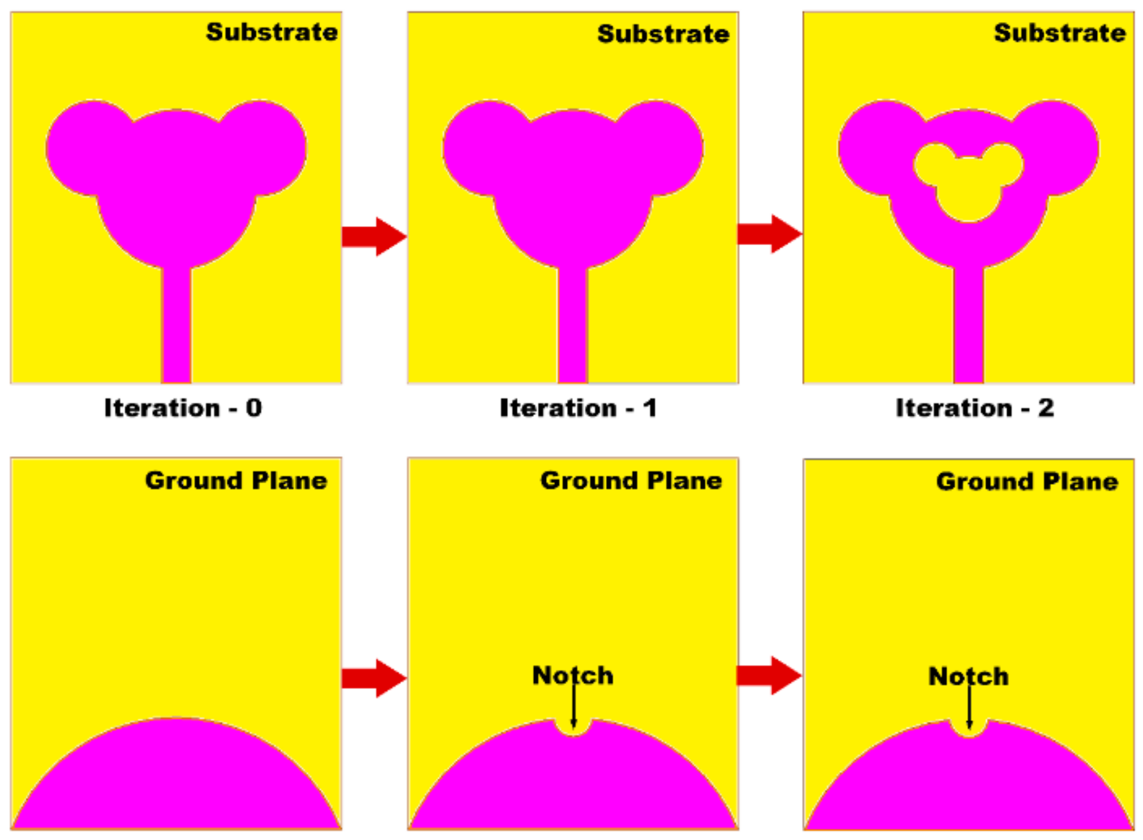 Sensors 21 00477 g004 Sensors 21 00477 g004