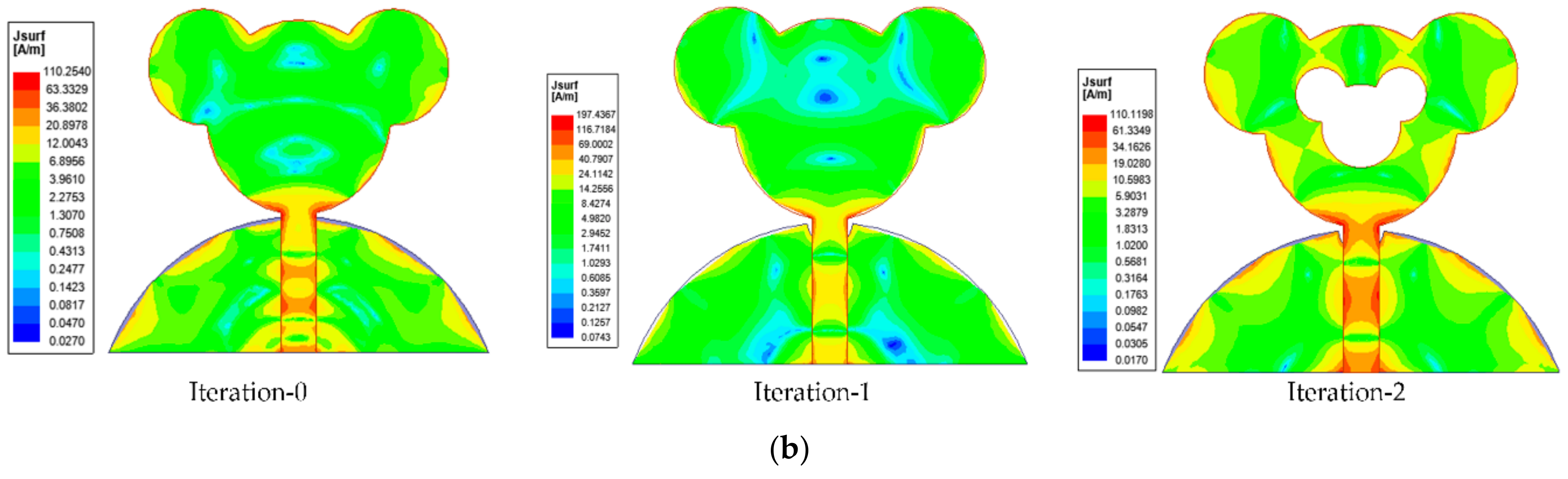 Sensors 21 00477 g005b Sensors 21 00477 g005b