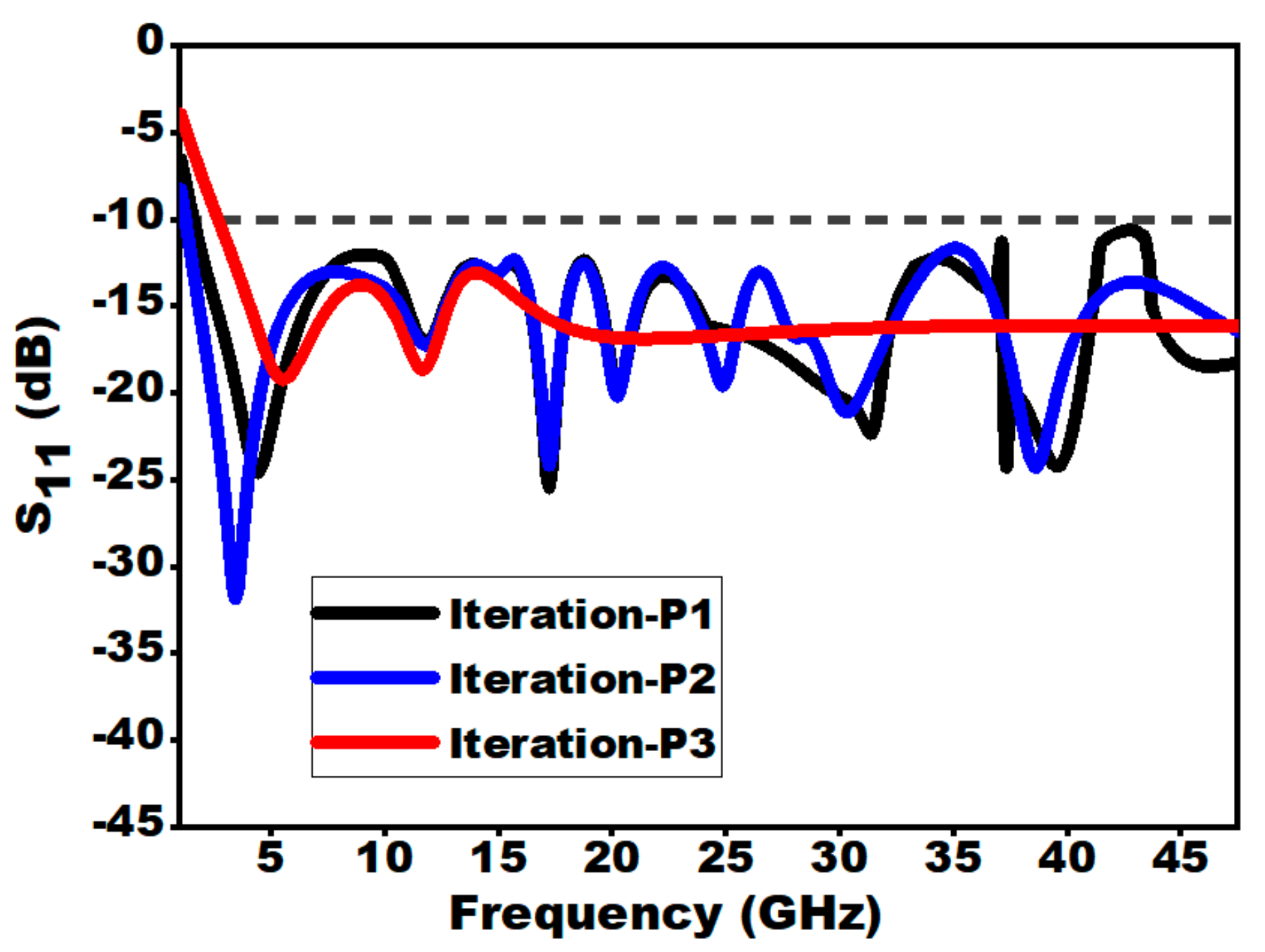 Sensors 21 00477 g009 Sensors 21 00477 g009