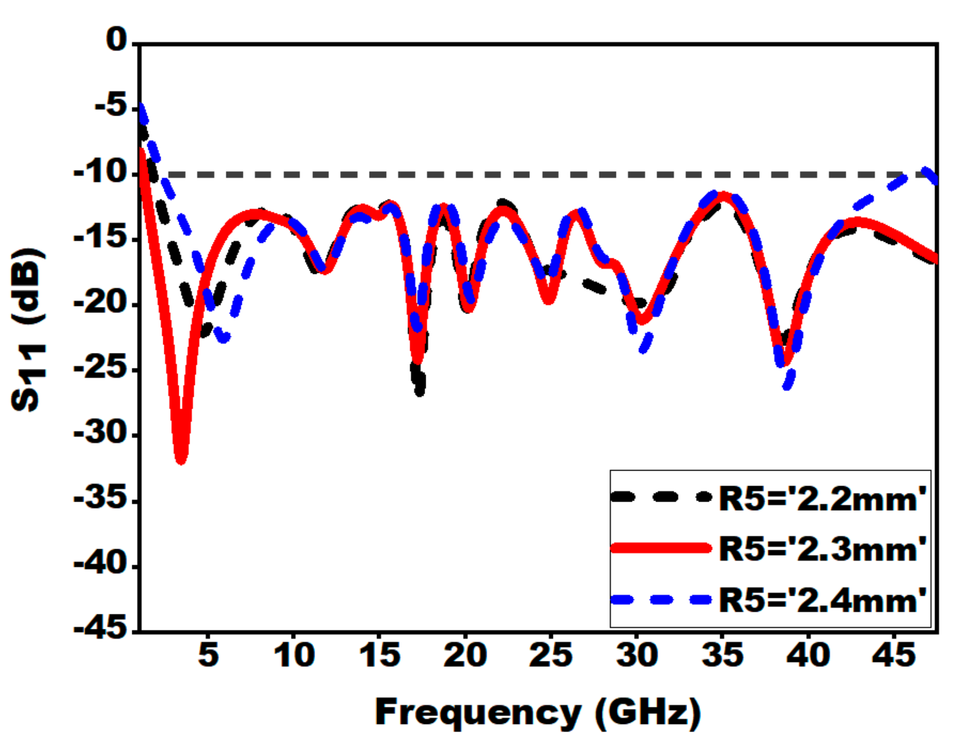 Sensors 21 00477 g013 Sensors 21 00477 g013
