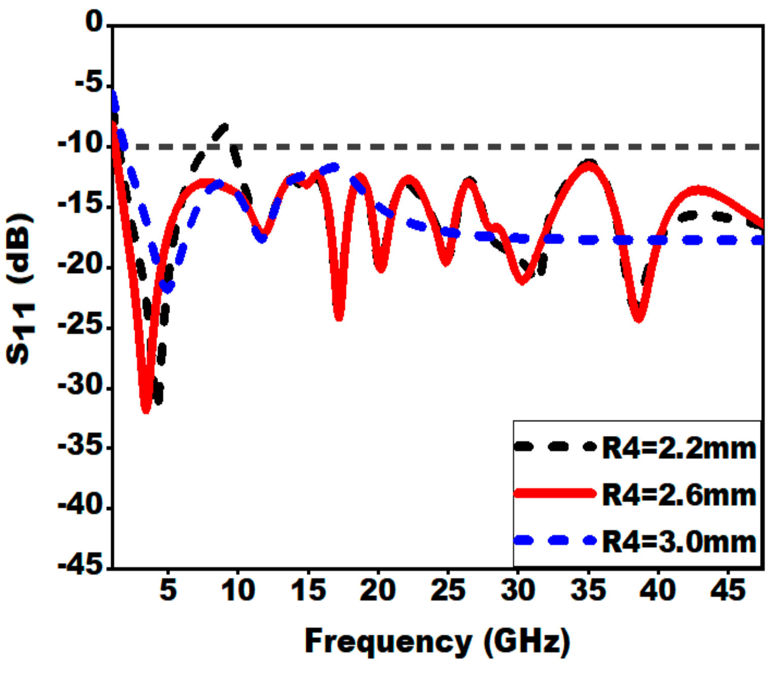 Sensors 21 00477 g015 Sensors 21 00477 g015