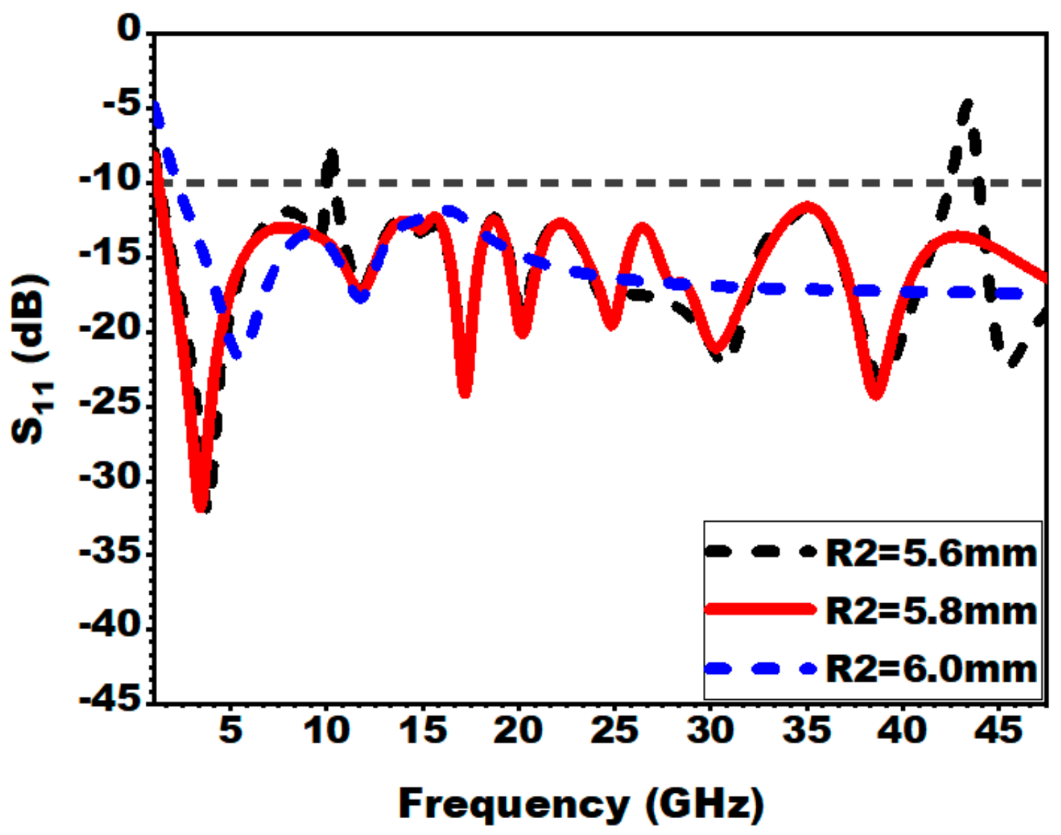 Sensors 21 00477 g017 Sensors 21 00477 g017