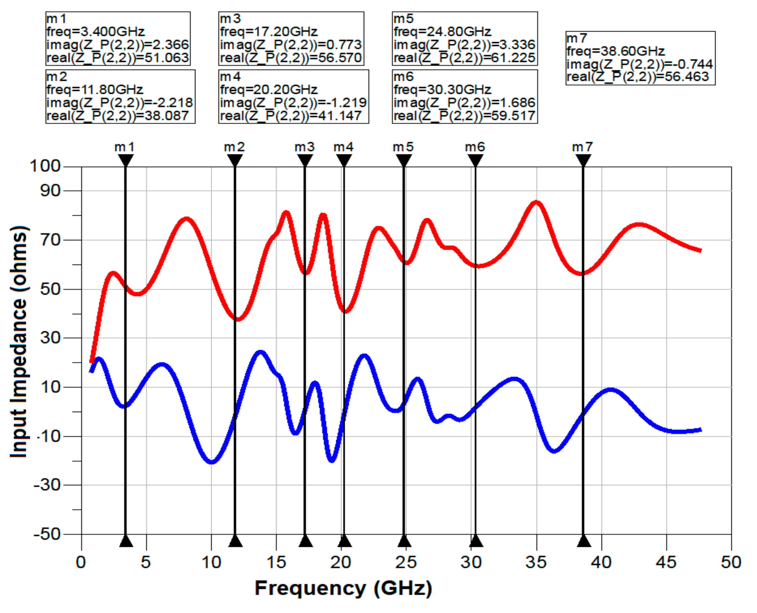 Sensors 21 00477 g020 Sensors 21 00477 g020