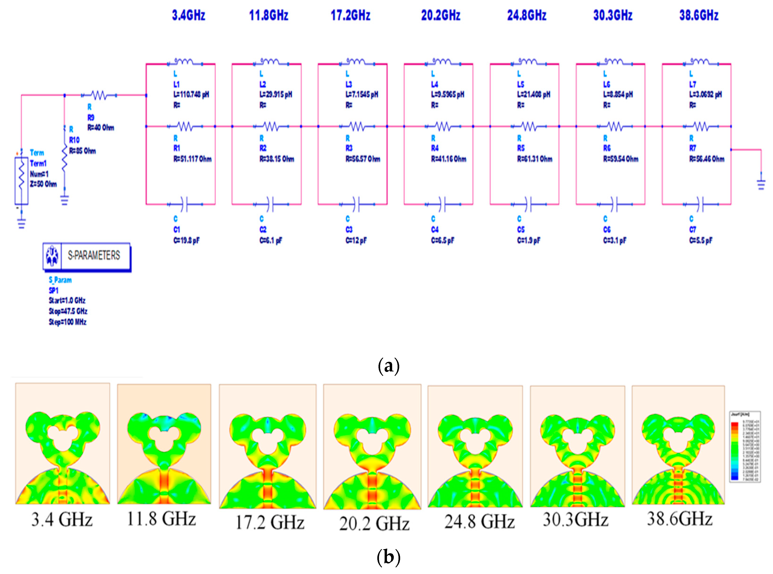 Sensors 21 00477 g021 Sensors 21 00477 g021