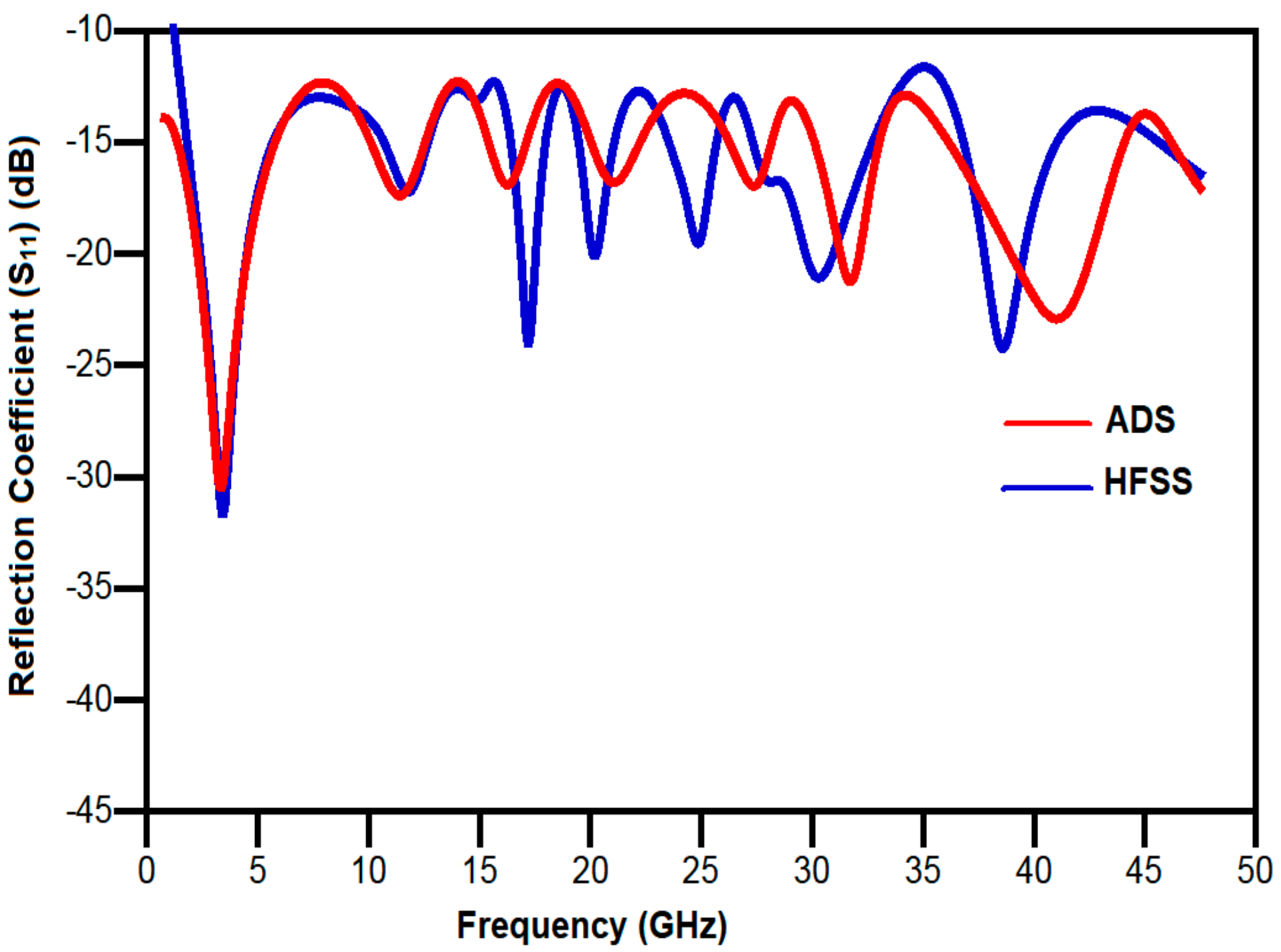 Sensors 21 00477 g023 Sensors 21 00477 g023