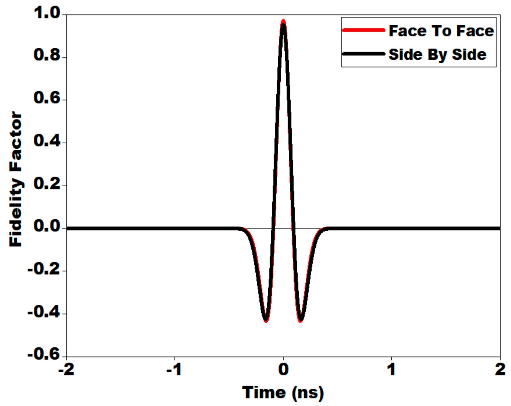 Sensors 21 00477 g032 Sensors 21 00477 g032