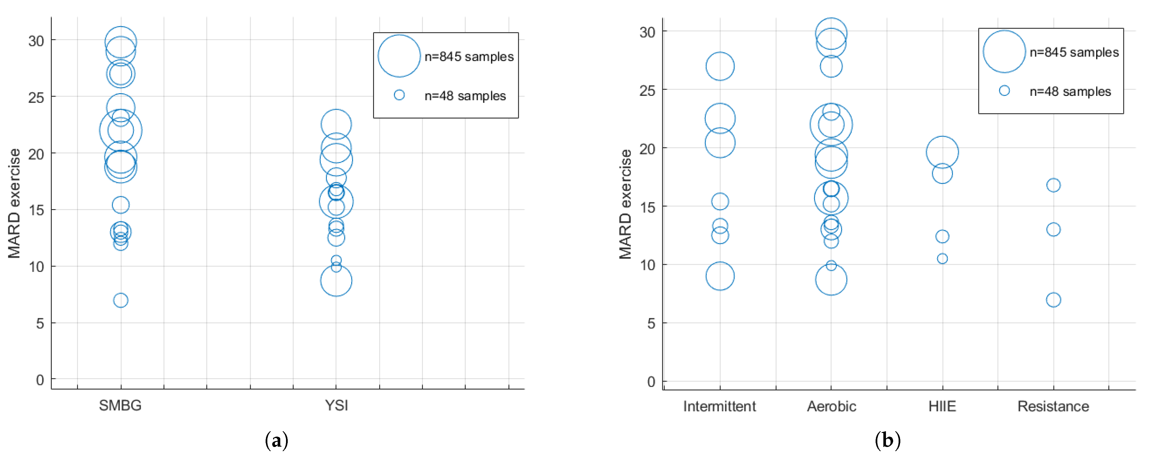 Sensors 21 00479 g001