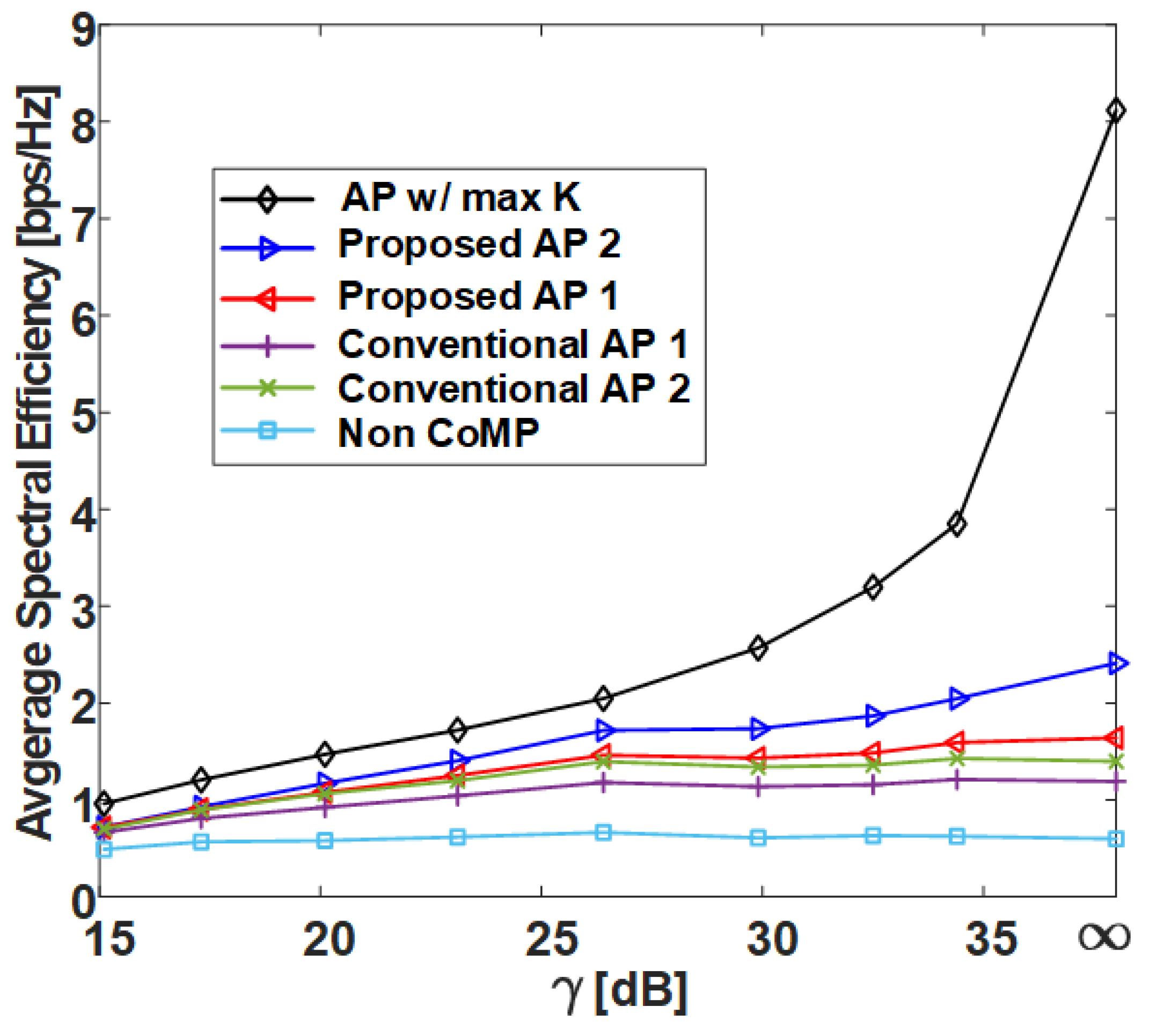 Sensors 21 00480 g011 Sensors 21 00480 g011