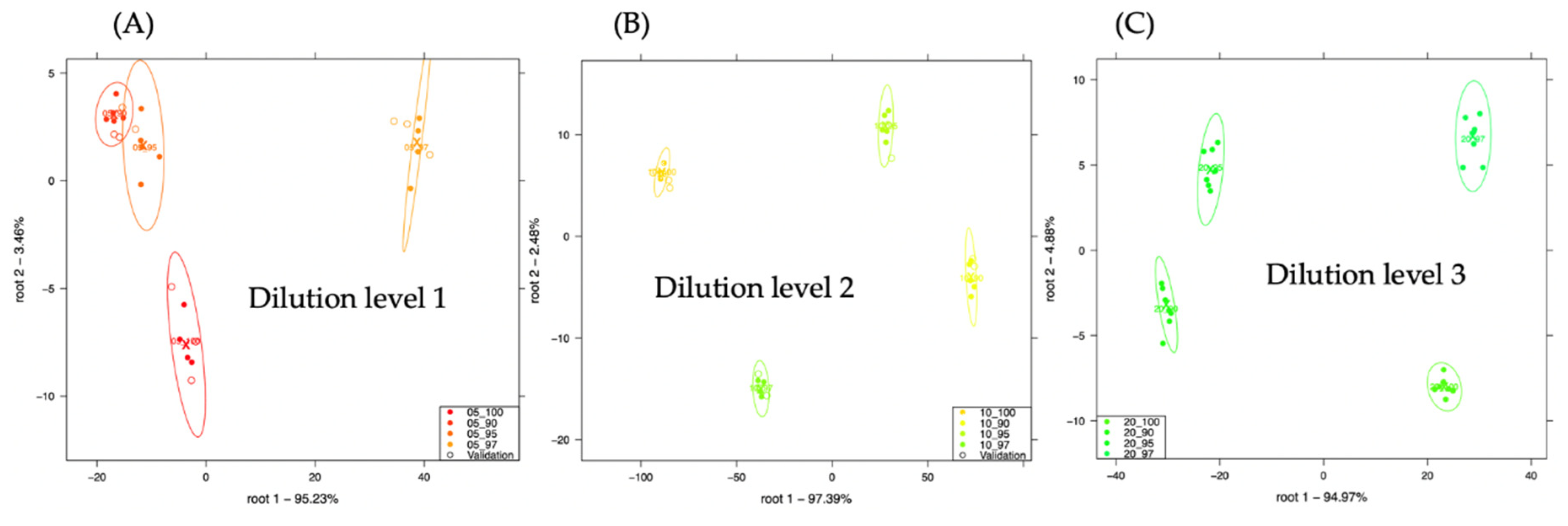 Sensors 21 00481 g002