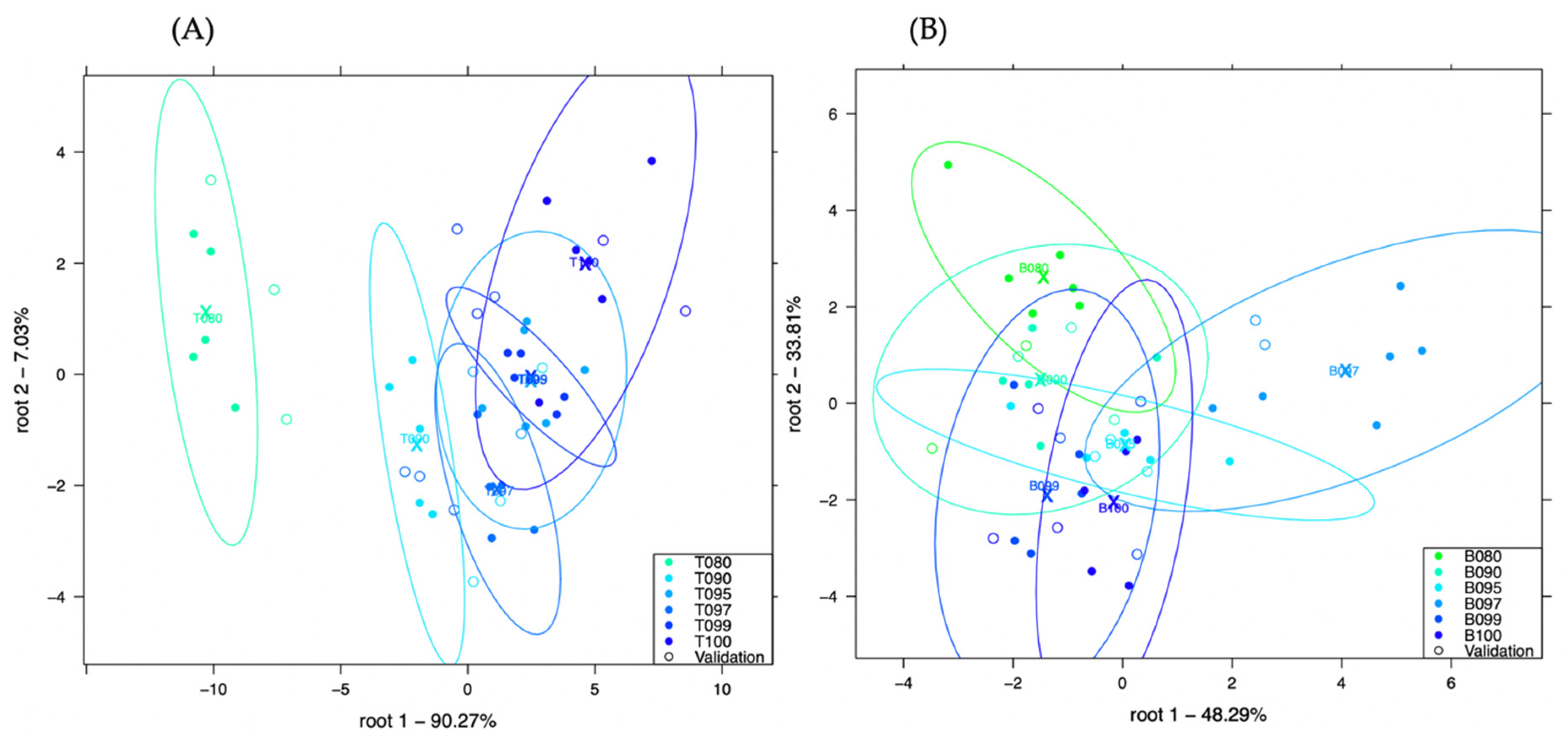 Sensors 21 00481 g005