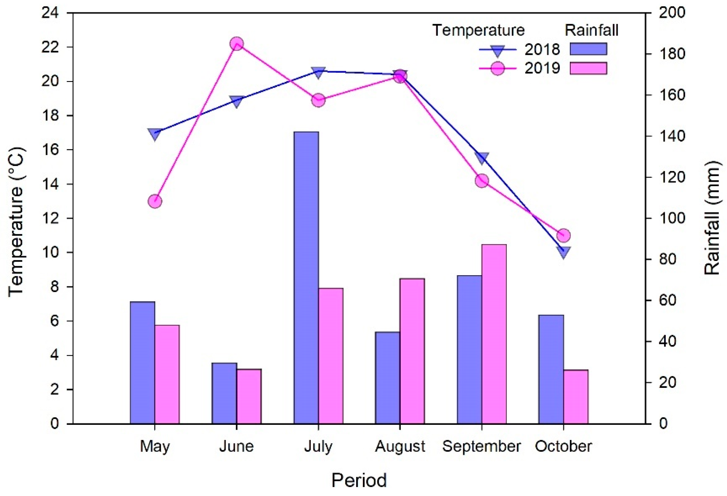 Sensors 21 00482 g001
