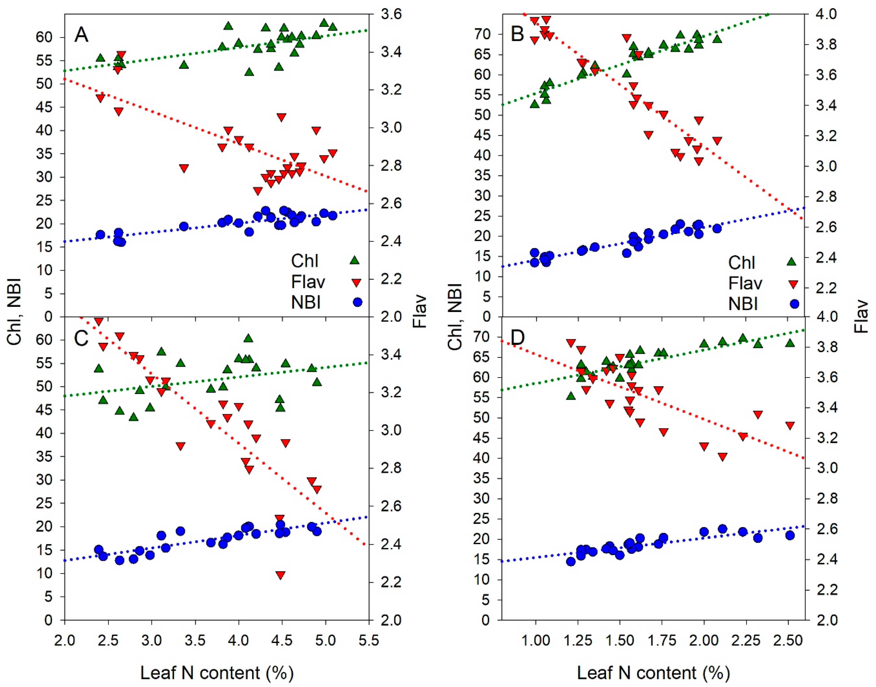 Sensors 21 00482 g002