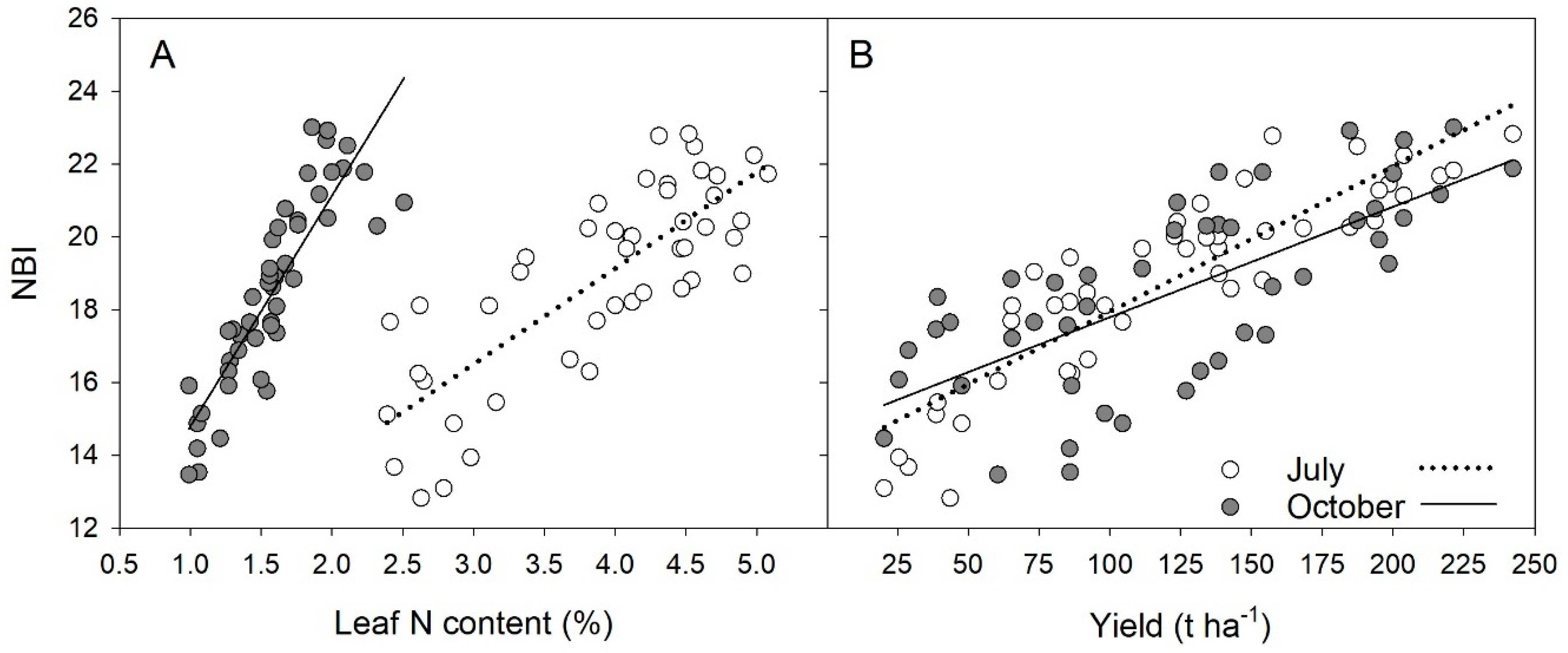 Sensors 21 00482 g003