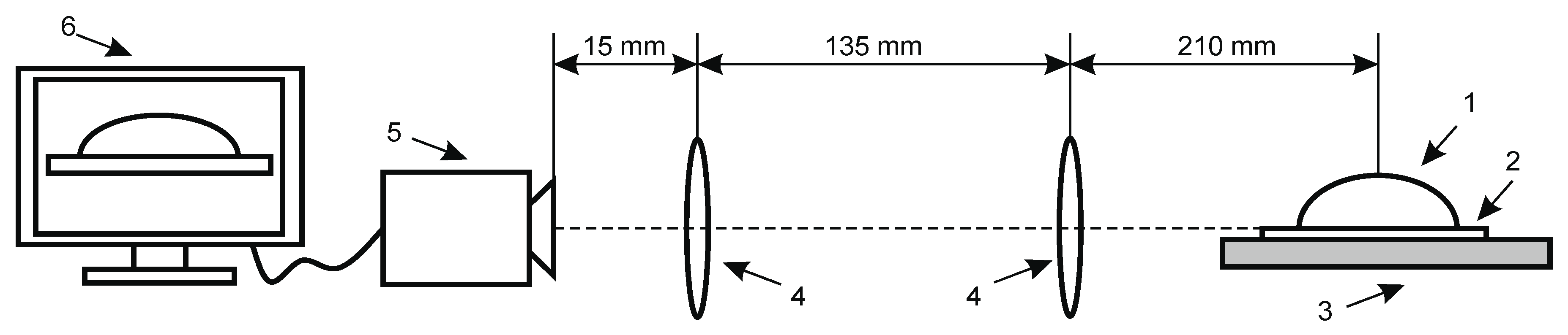 Sensors 21 00483 g003
