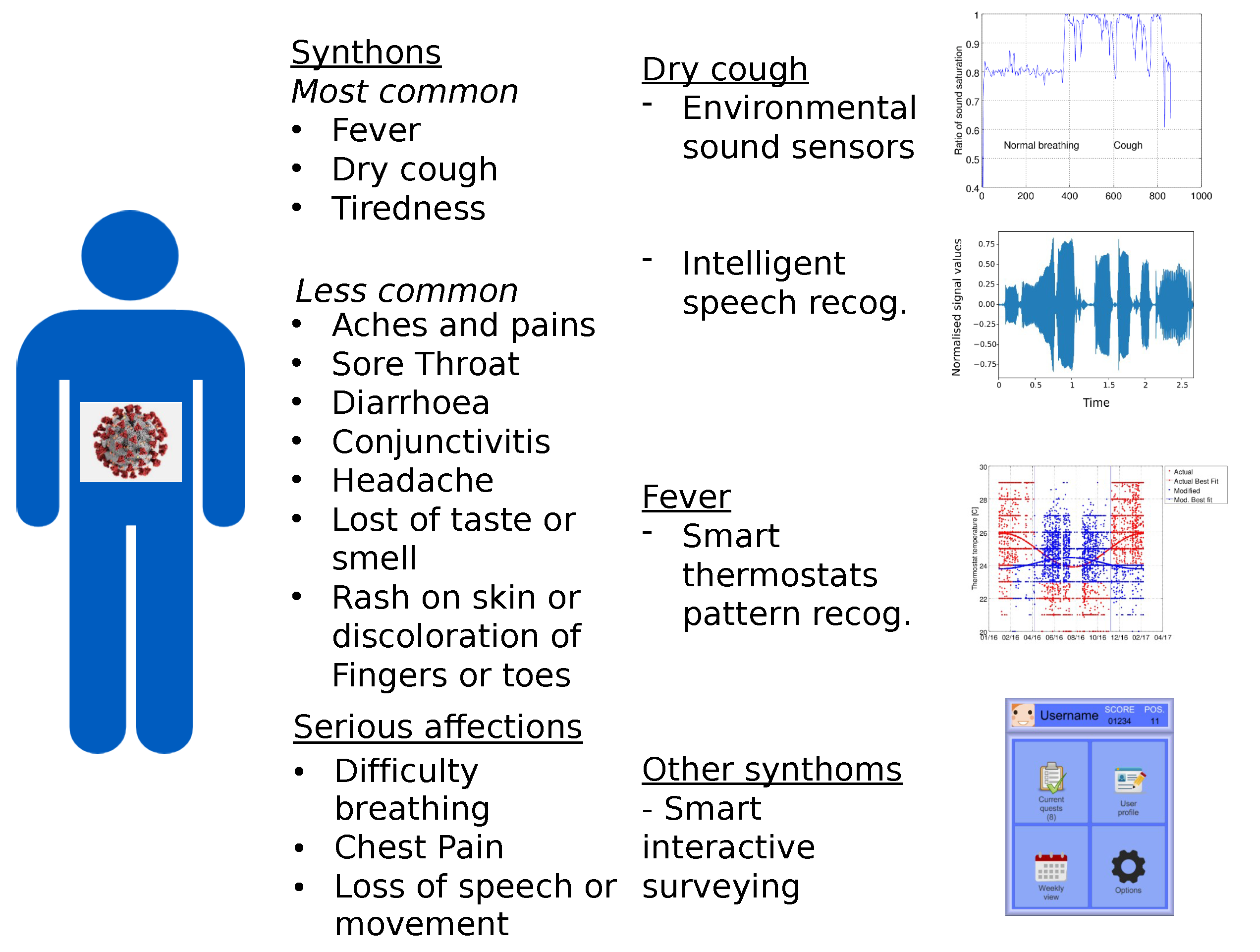 Sensors 21 00484 g001