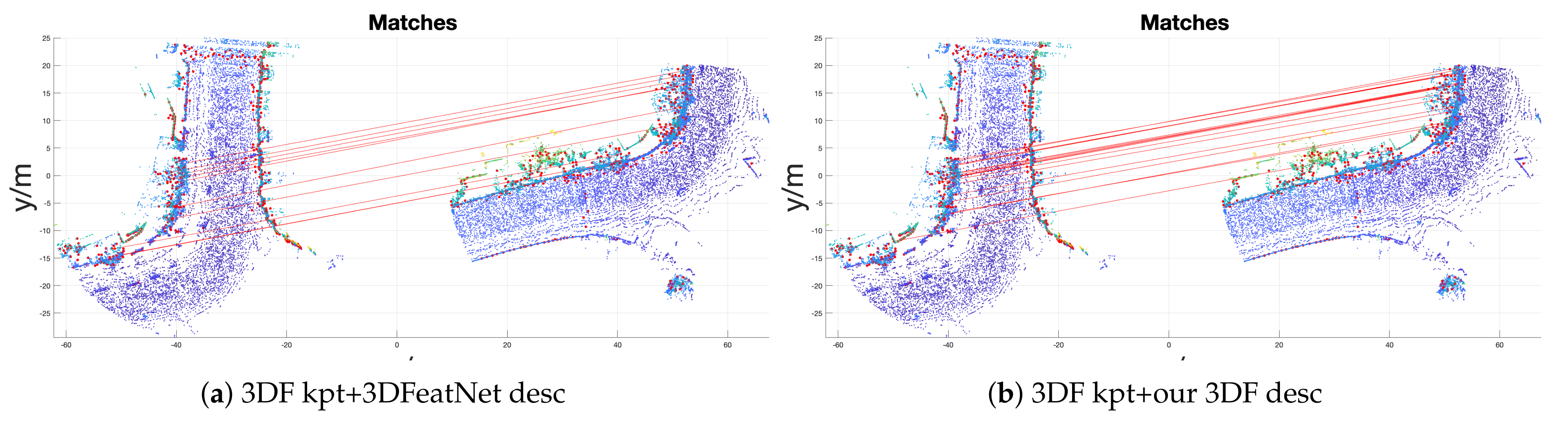 Sensors 21 00486 g004