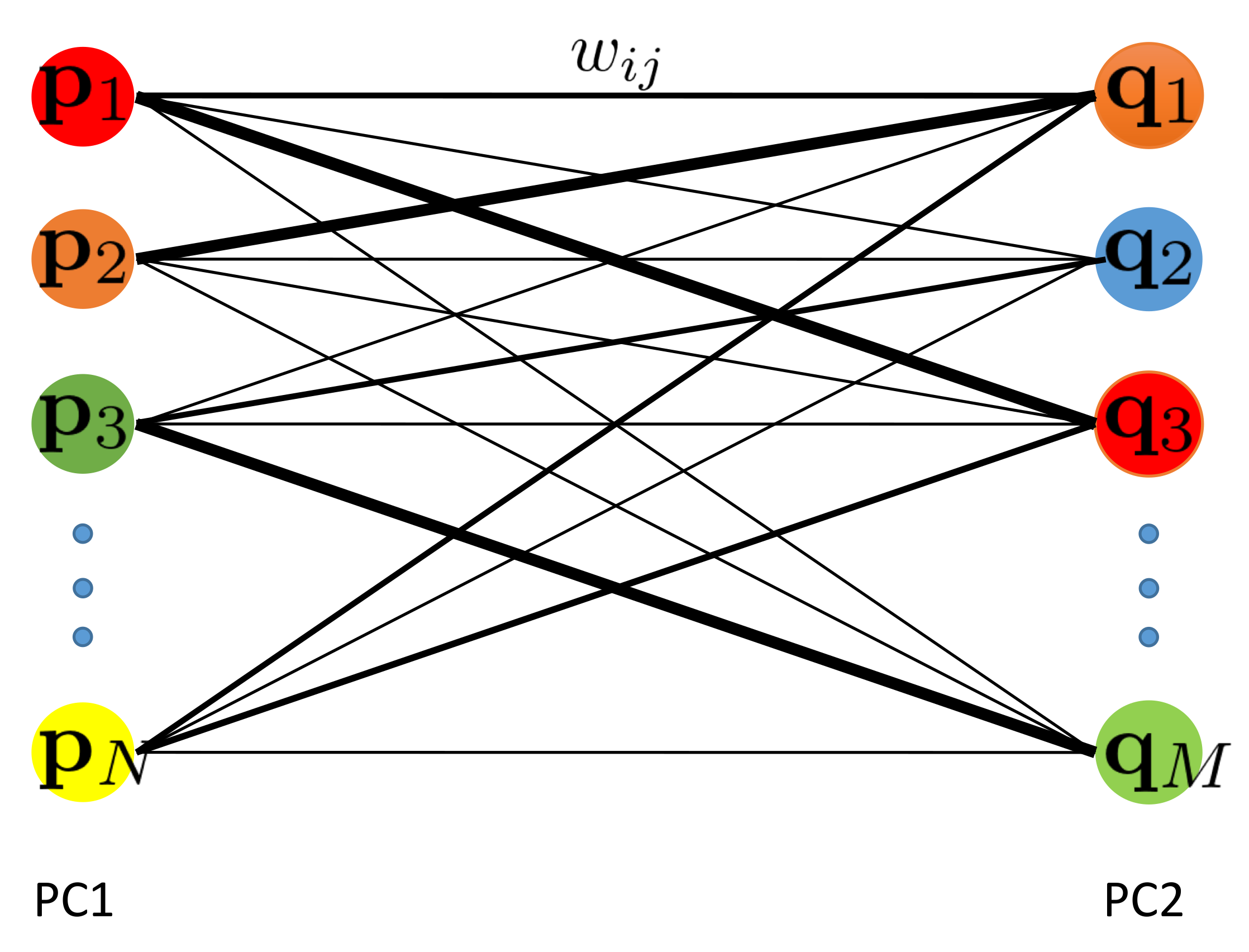 Sensors 21 00486 g0a1
