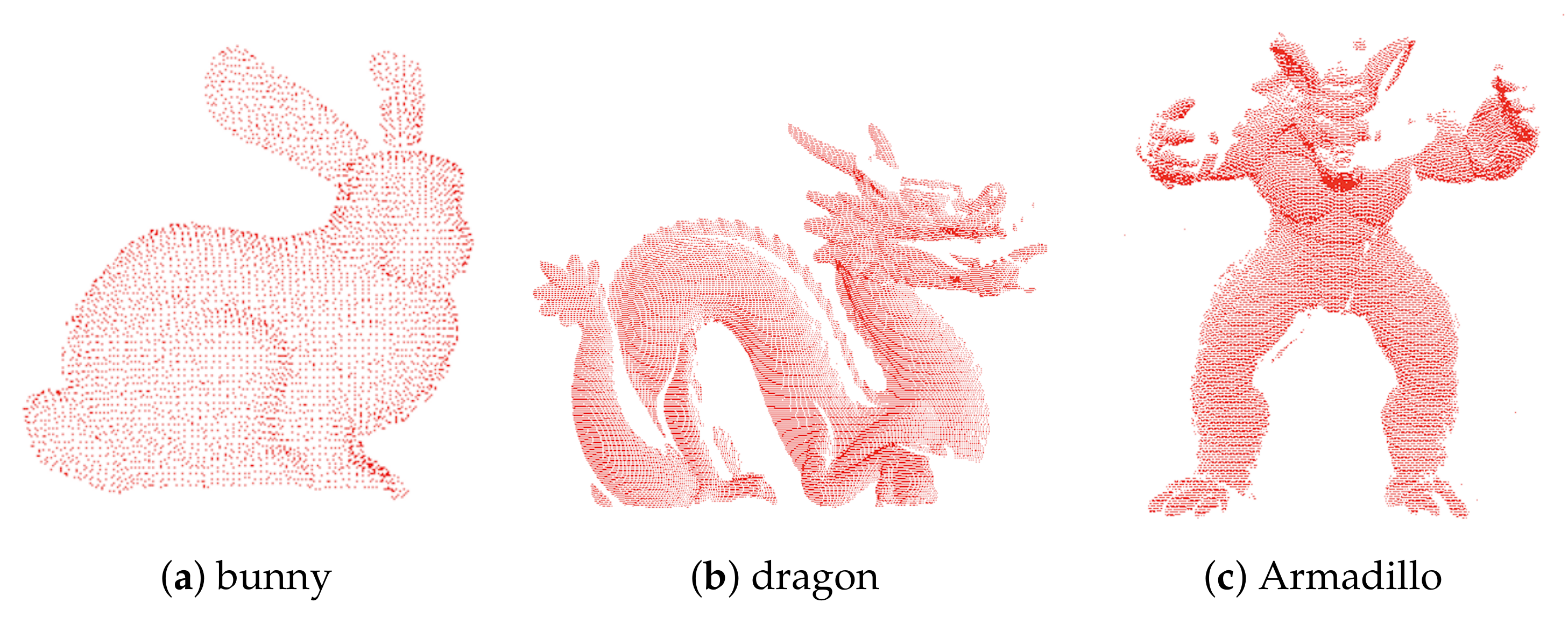 Sensors 21 00486 g0a3