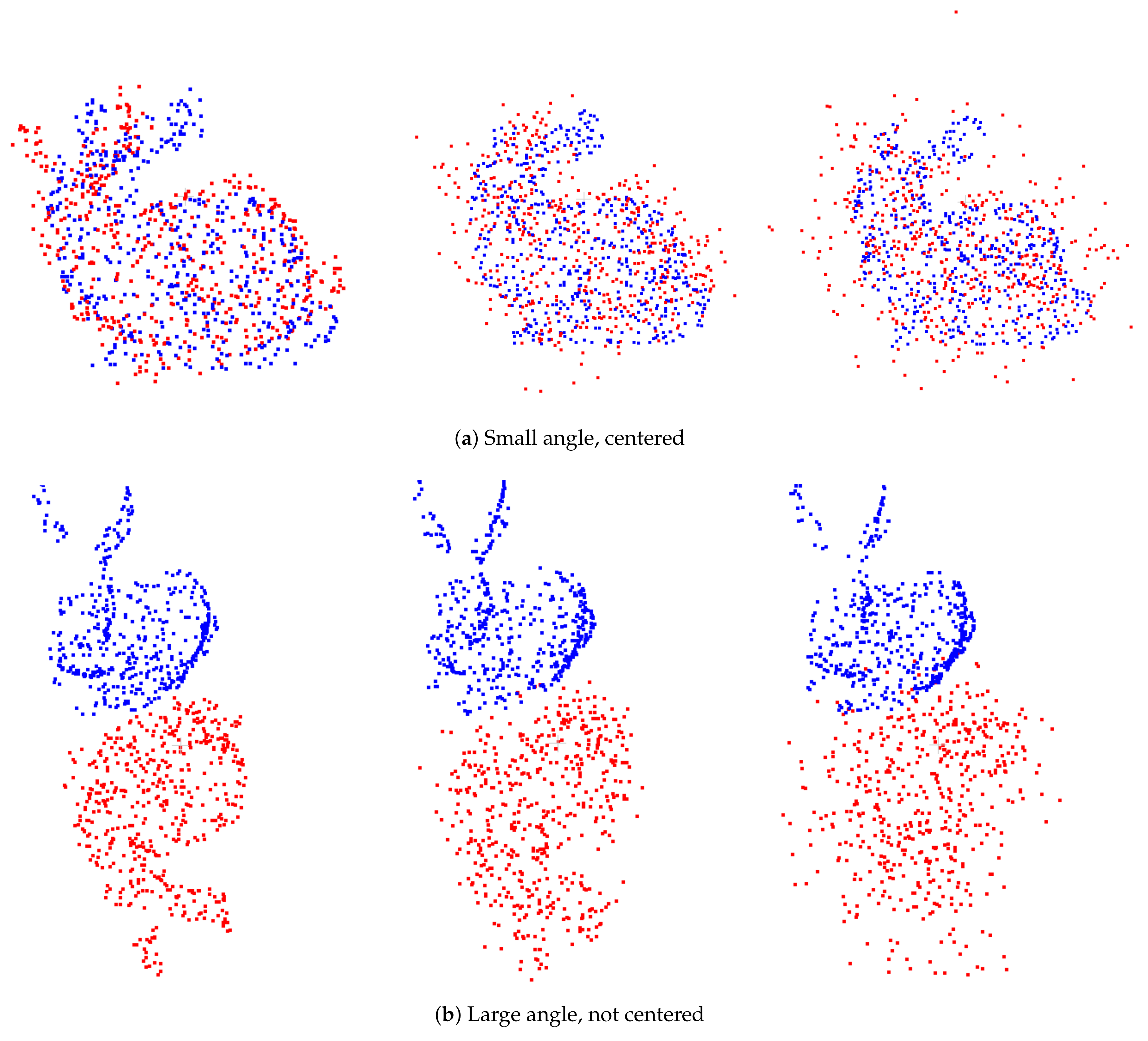 Sensors 21 00486 g0a4