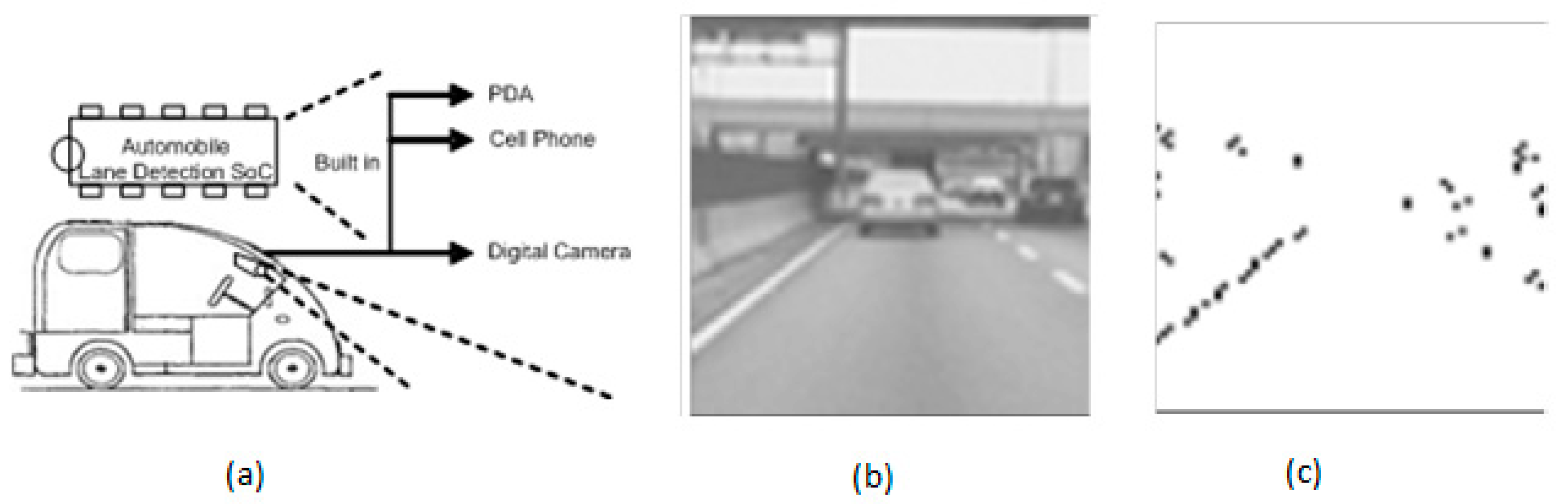 Sensors 21 00488 g044