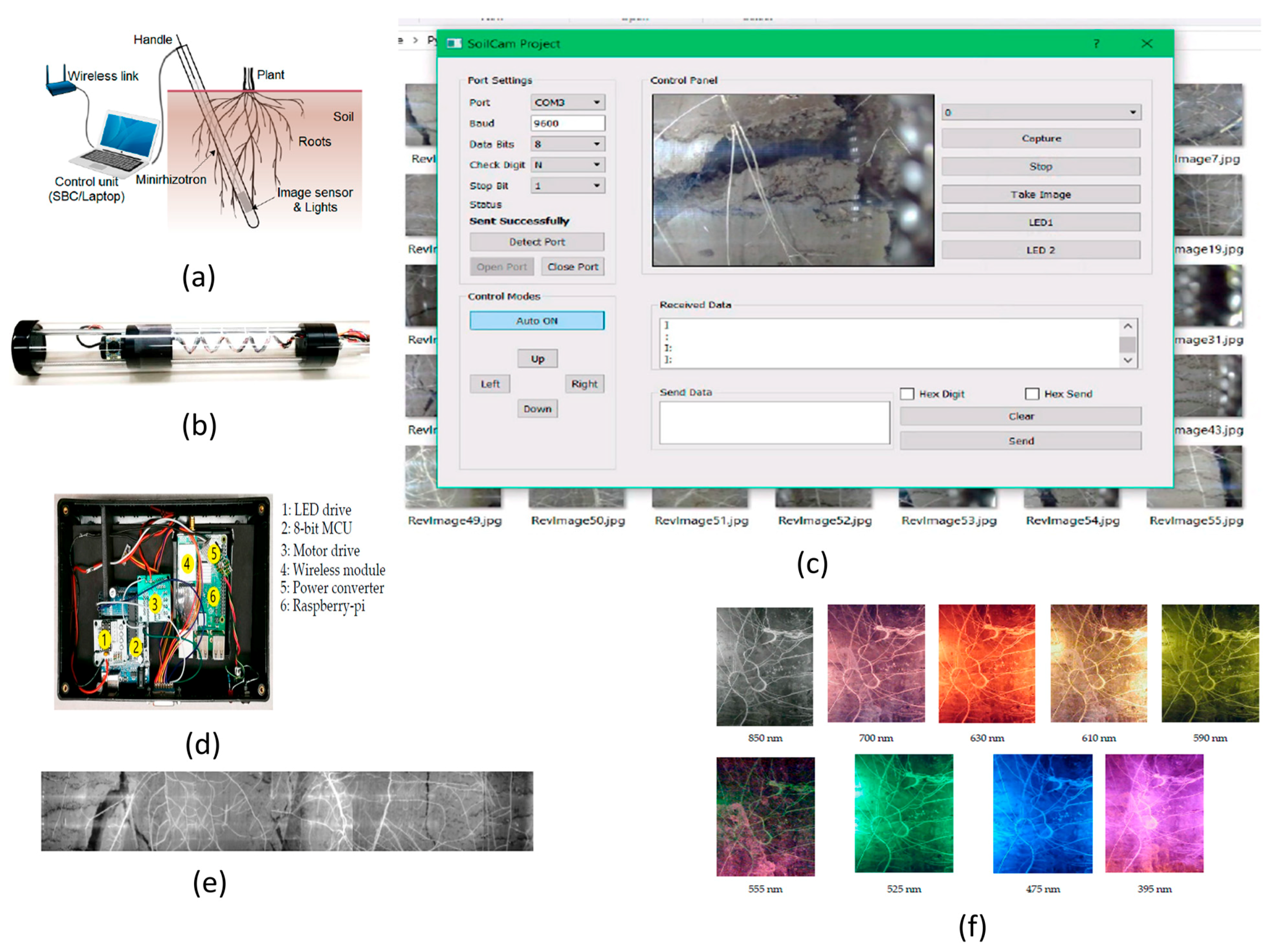 Sensors 21 00488 g062
